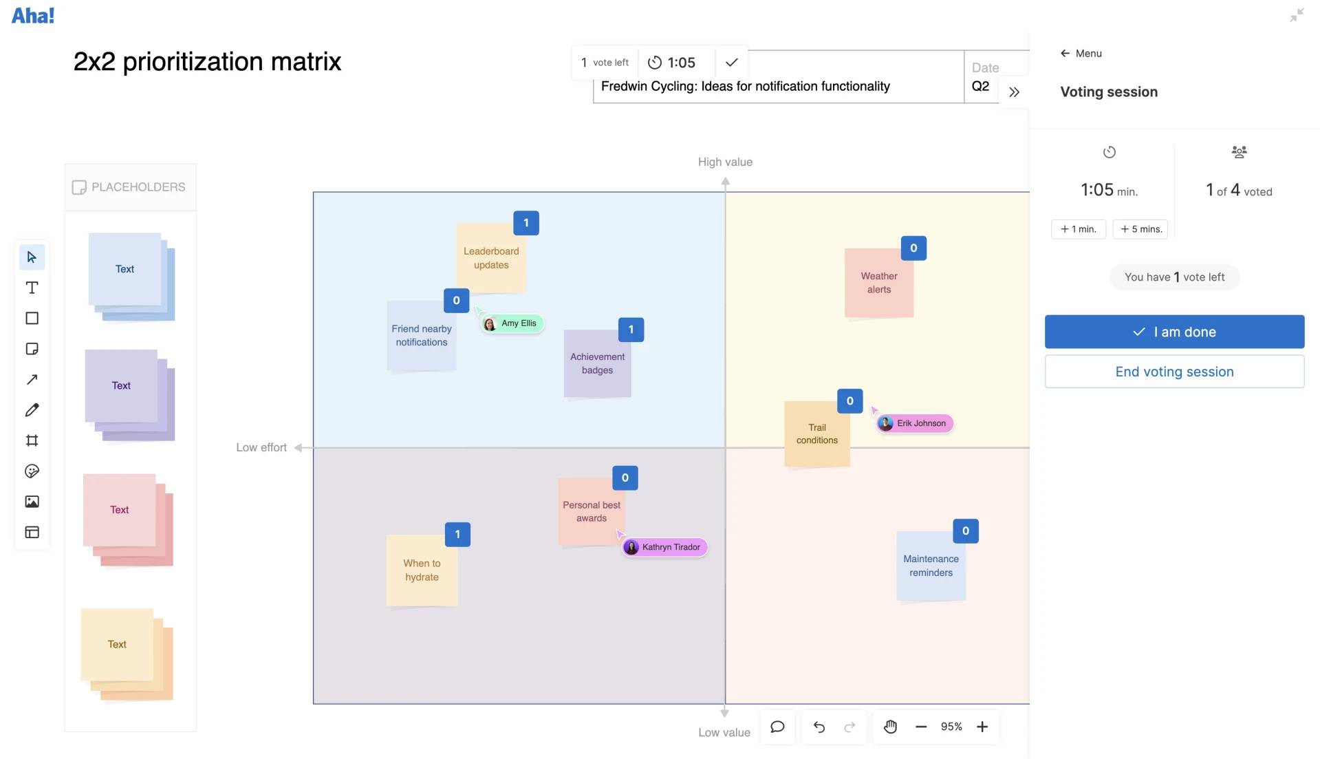 A 2x2 prioritization matrix in Aha! software featuring sticky notes from teammates and a voting session tab open