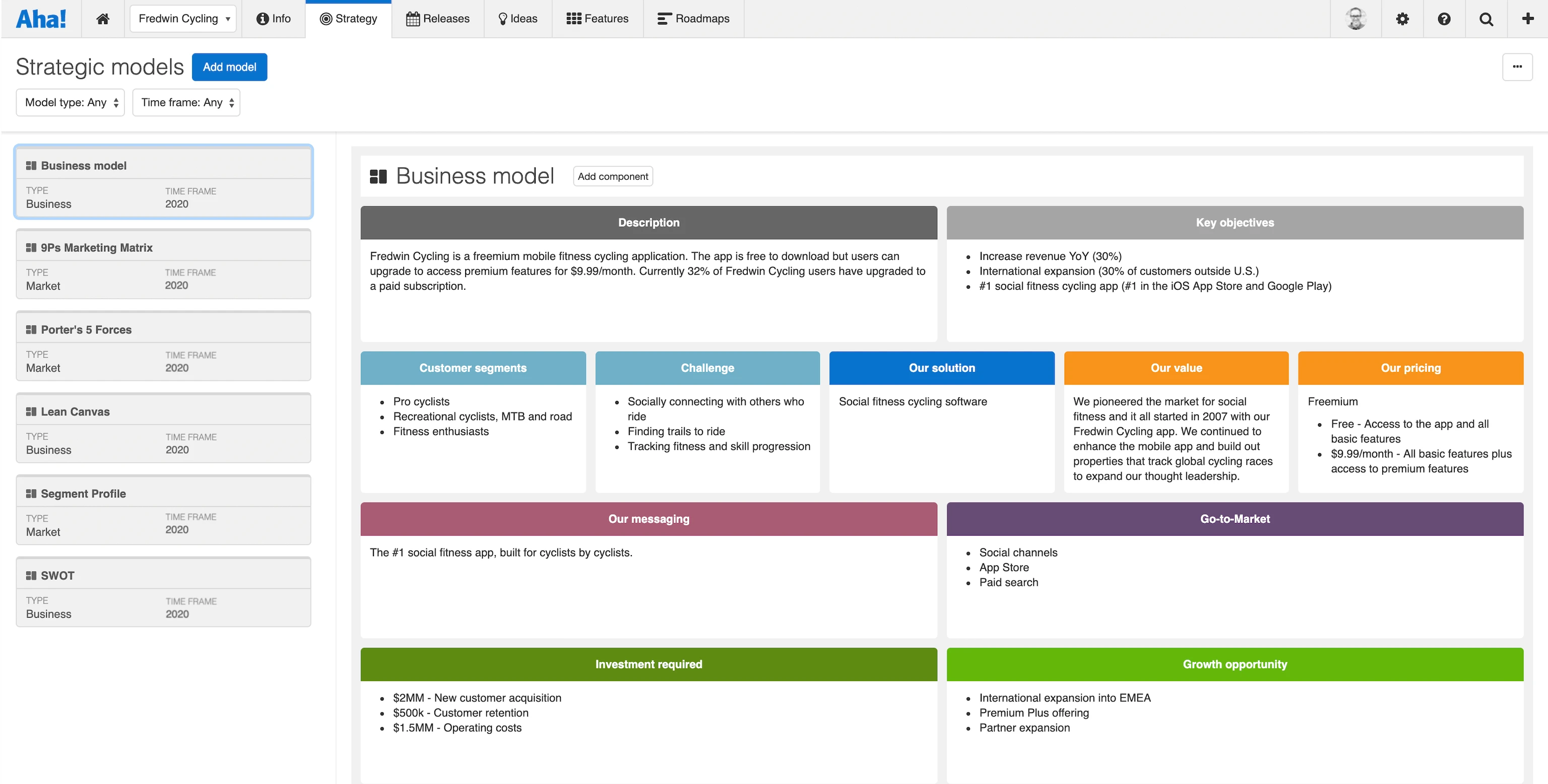 Business model example