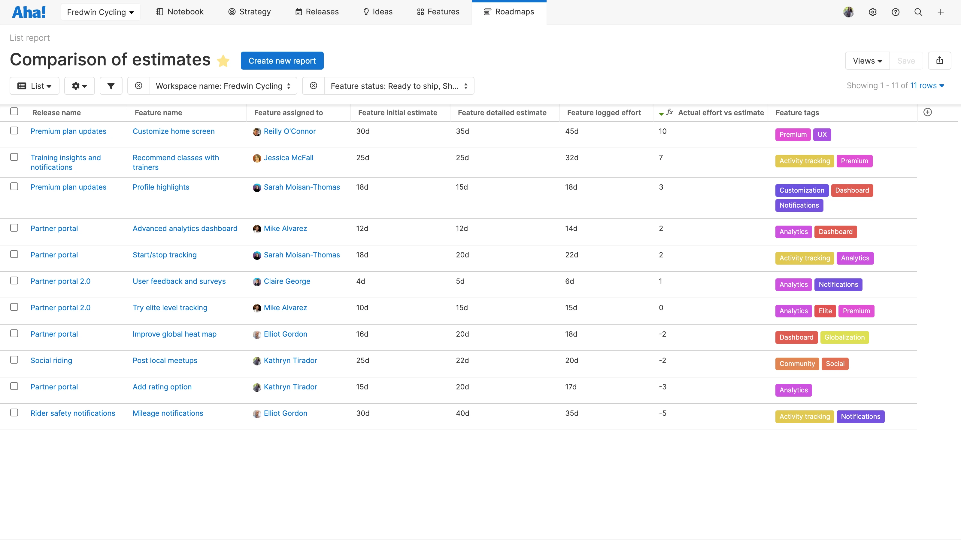 Refine future sprint planning
