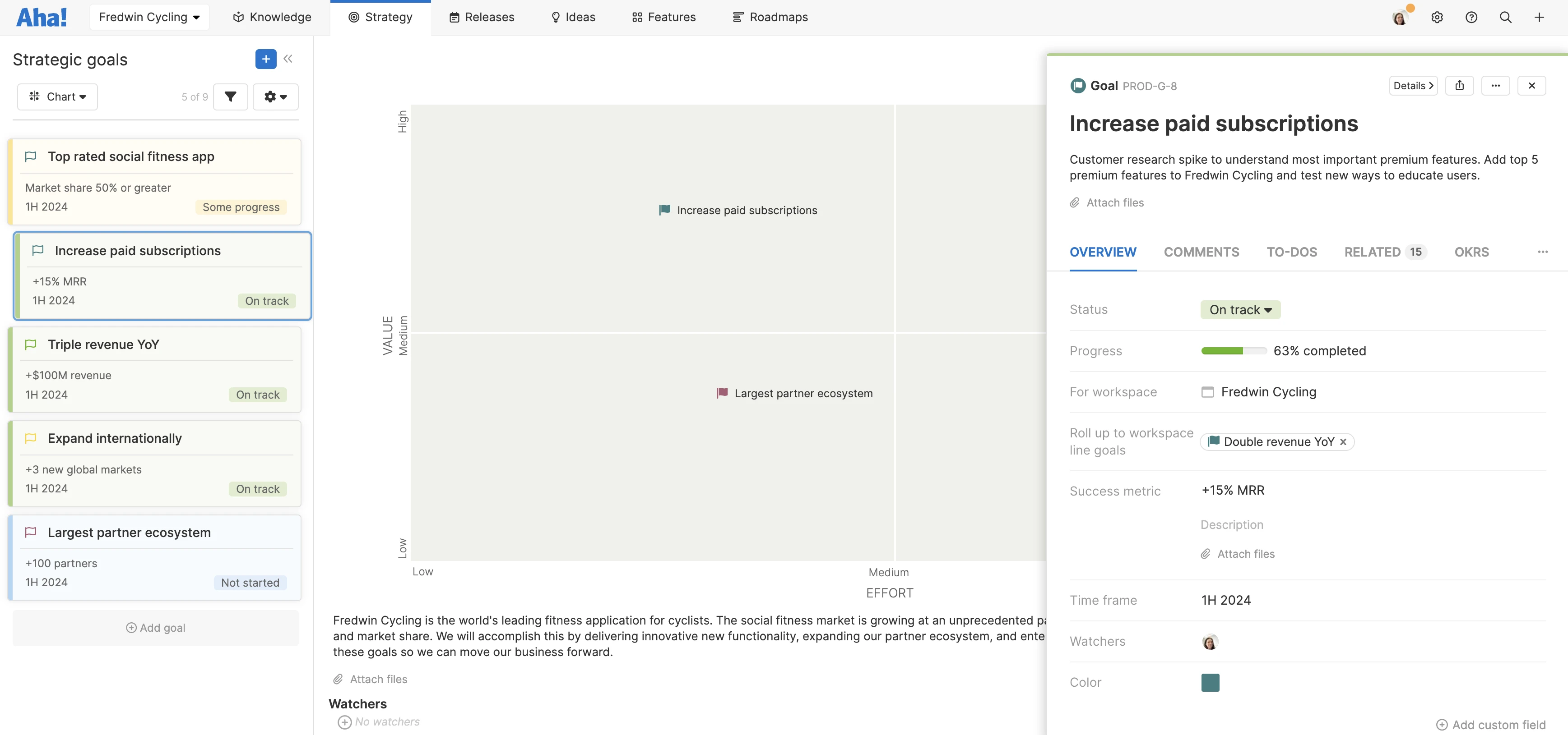 A strategic goals matrix in Aha! Roadmaps