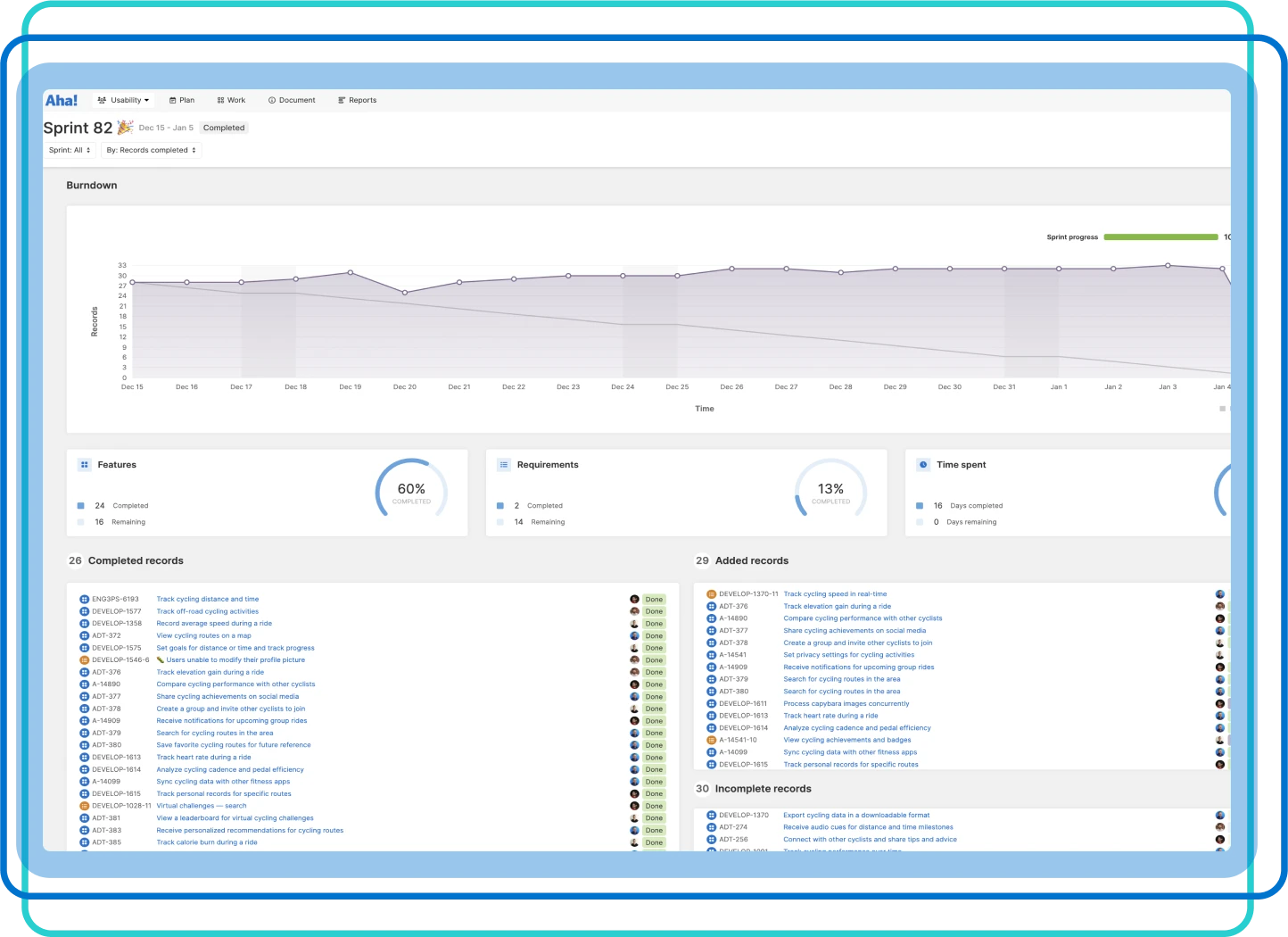 Compare actual efforts to plans
