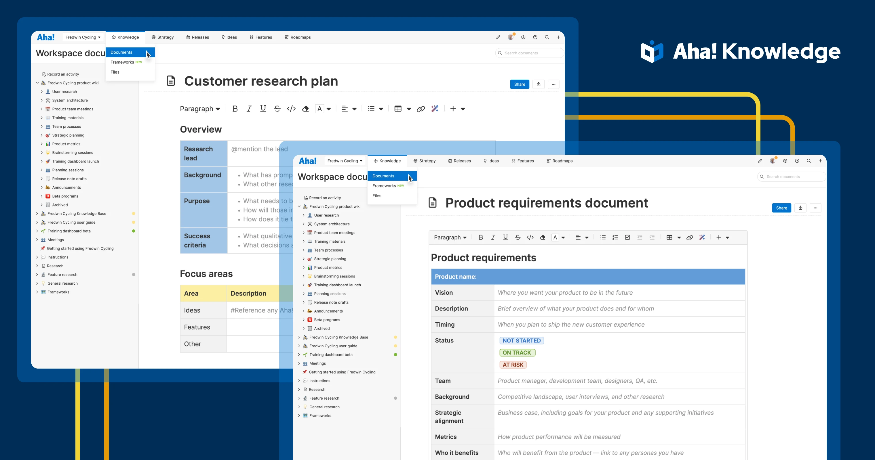 6 essential parts of a product management playbook