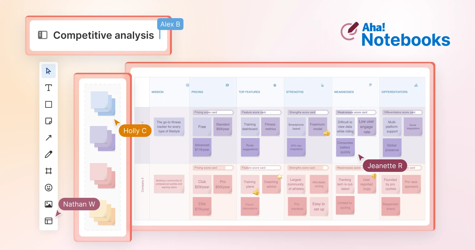 New product management template: Competitive analysis
