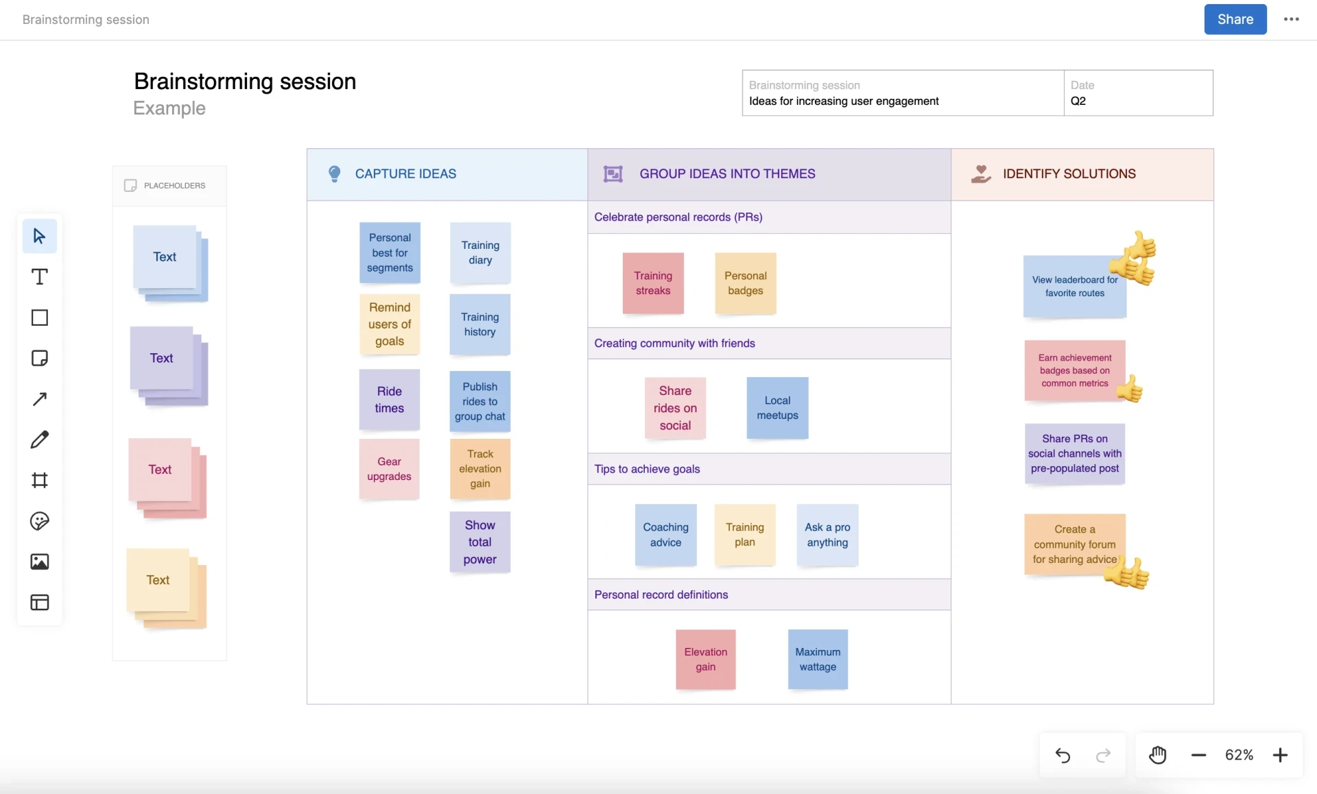 The most popular templates for product management