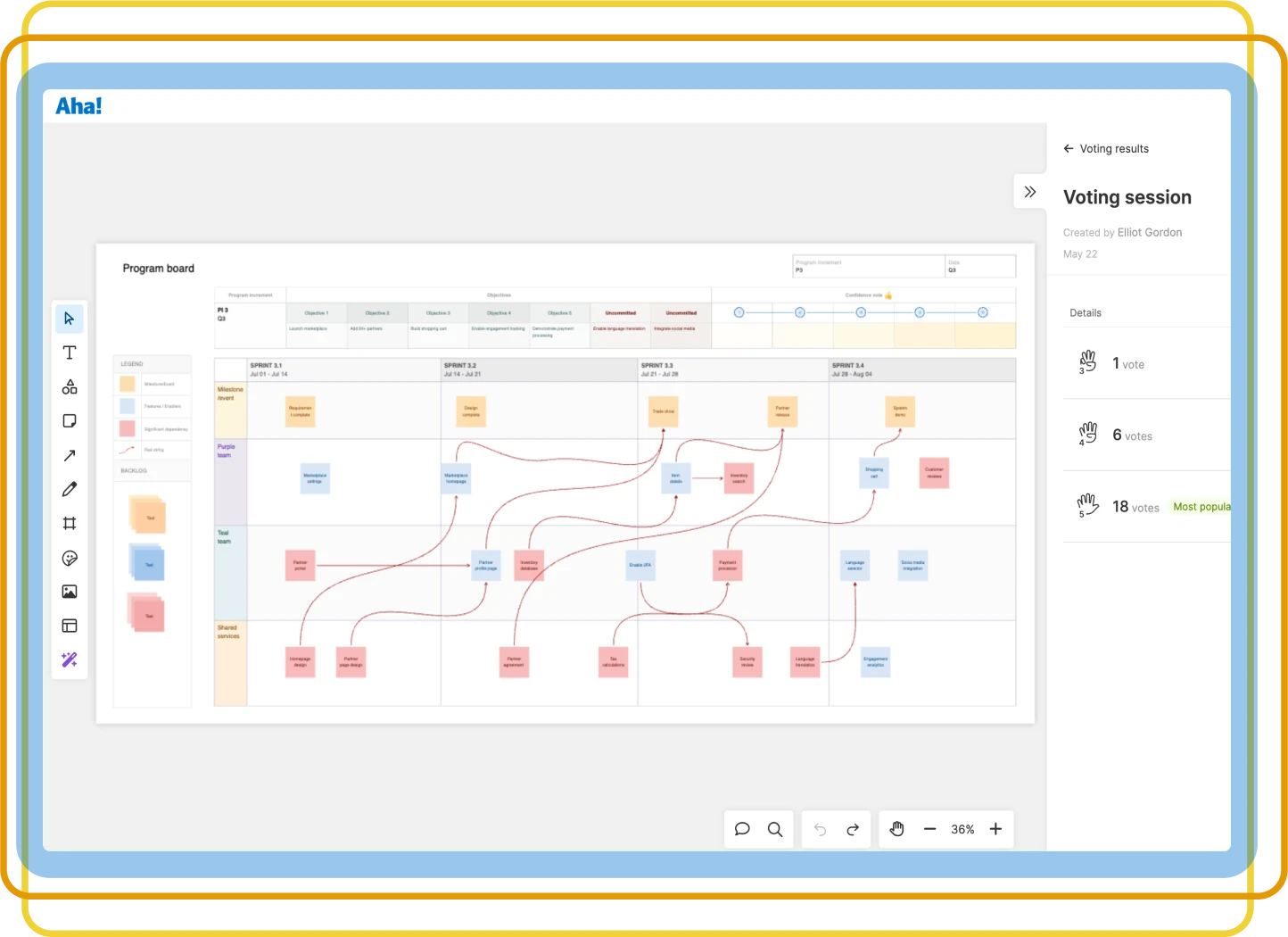 Streamline PI planning