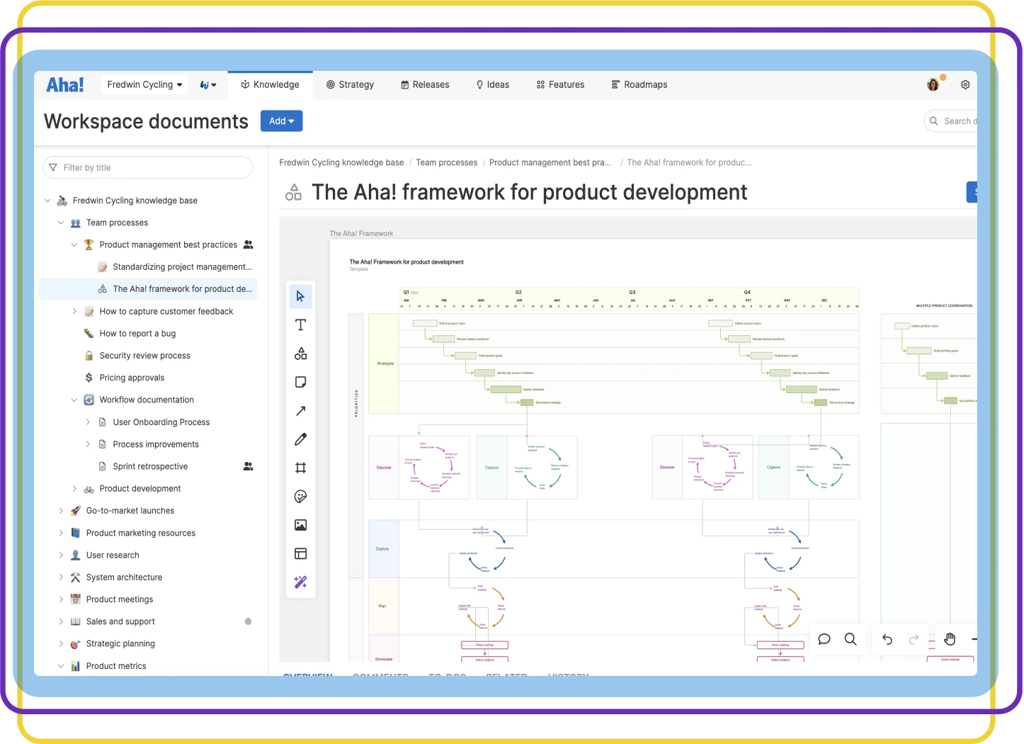 Clarify your framework