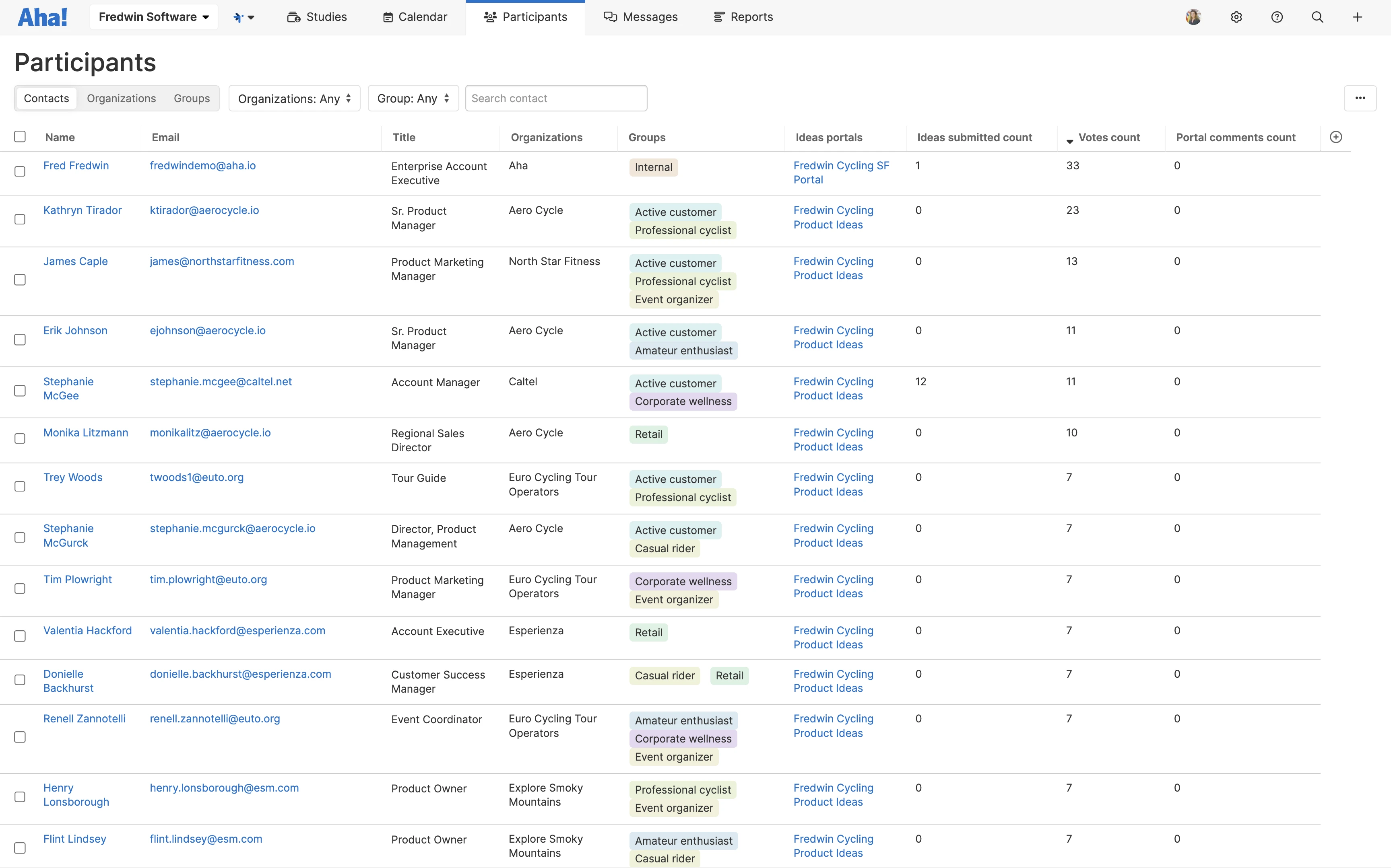 Related use case - Build a research participant database
