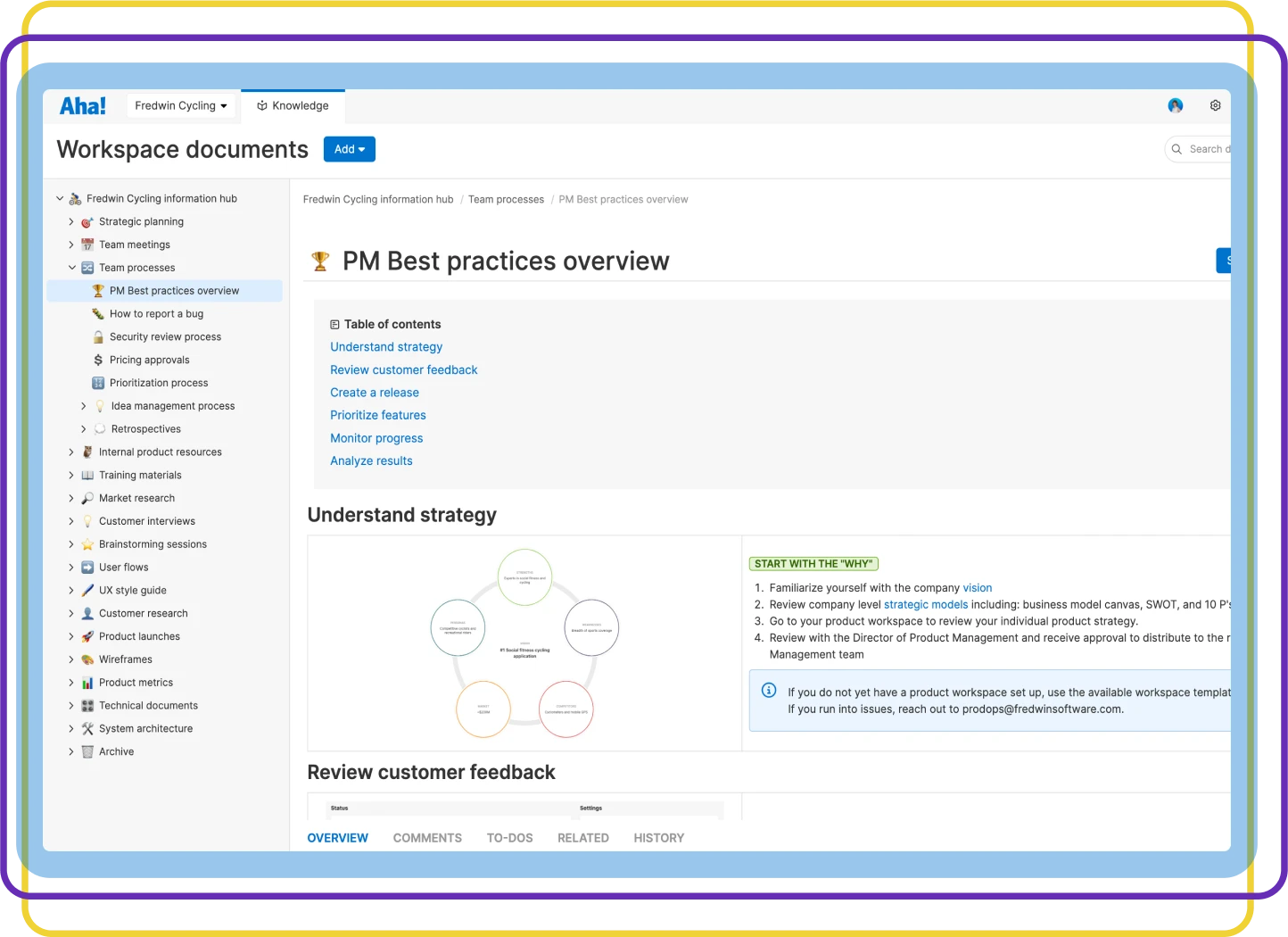 Craft exceptional articles