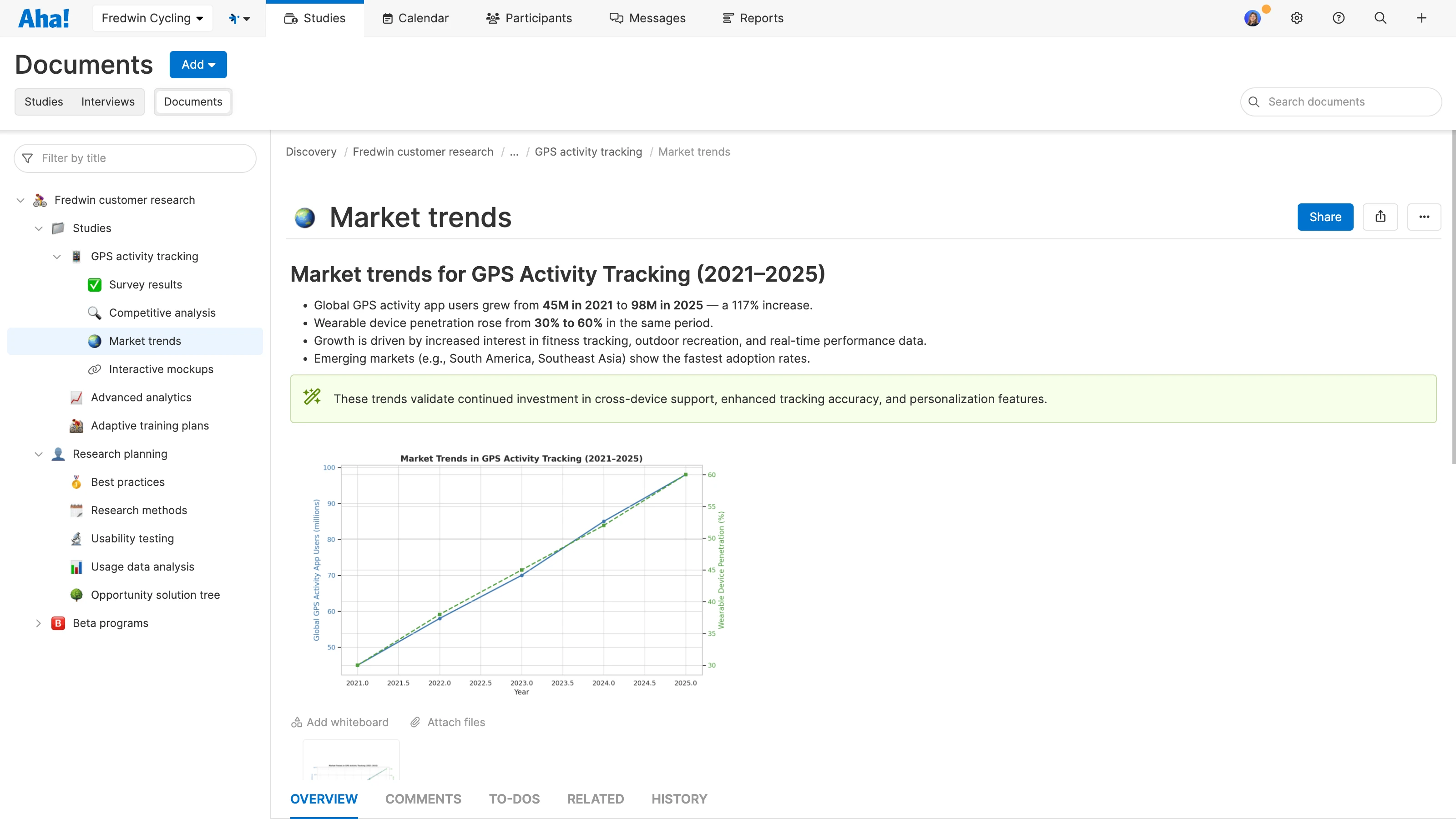 Documents tab on the top level "all study" page where you can add an assortment of related notes, links, and whiteboards