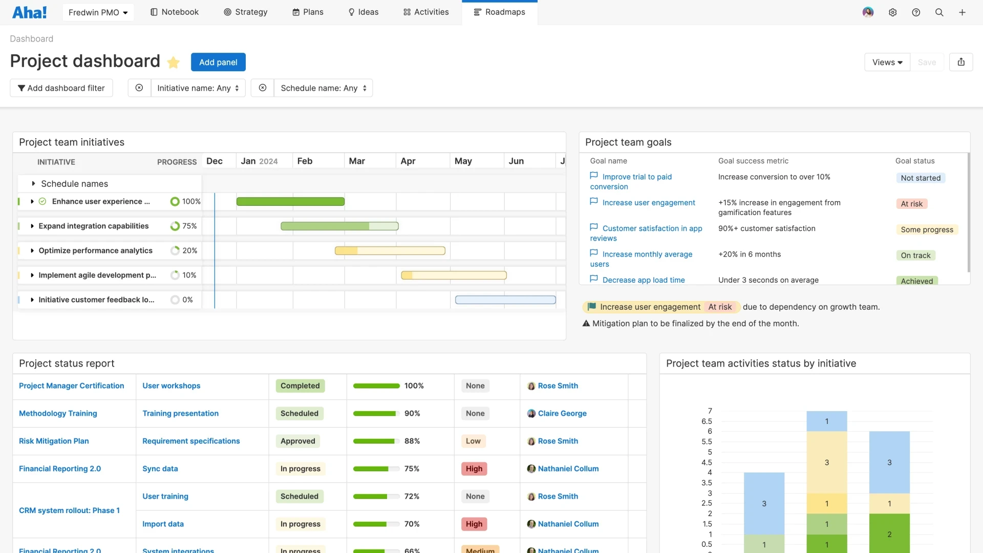 Teams - Related content image - A guide to the basics of program management