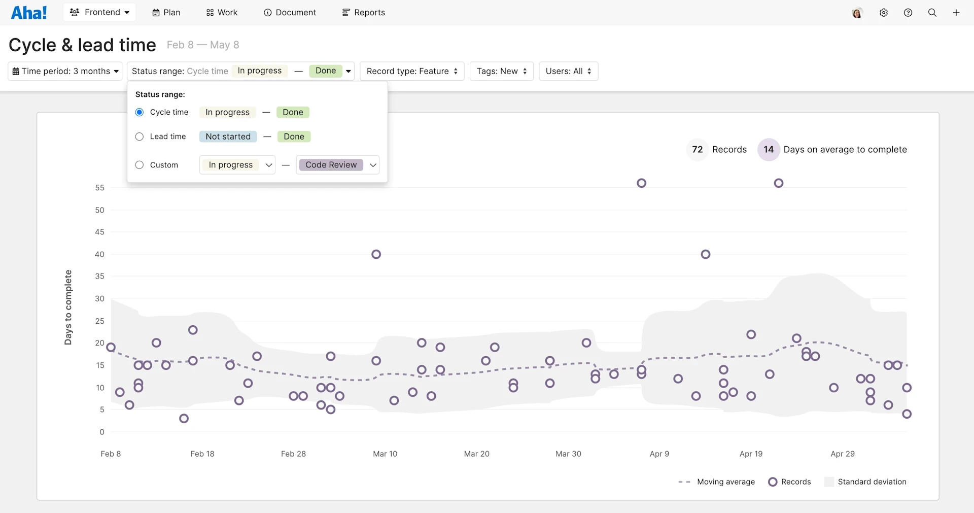 Forecast more accurately