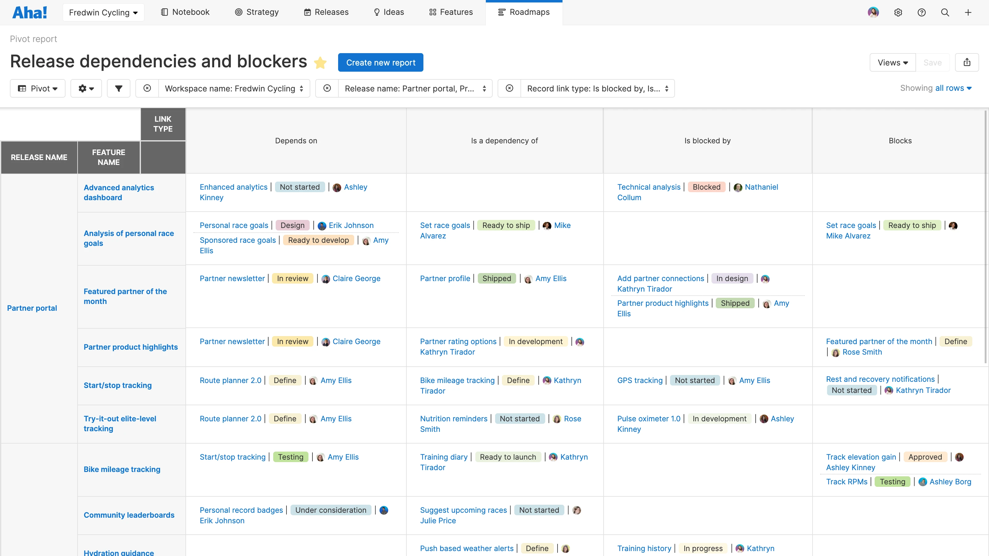 Release dependencies and blockers pivot report in Aha! Roadmaps
