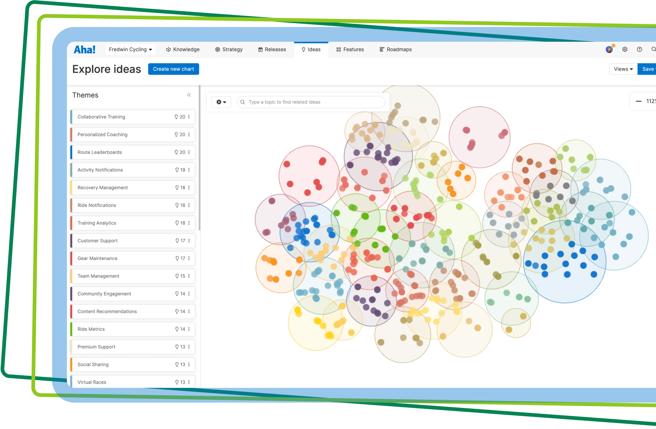 AI exploration in Aha! Ideas 