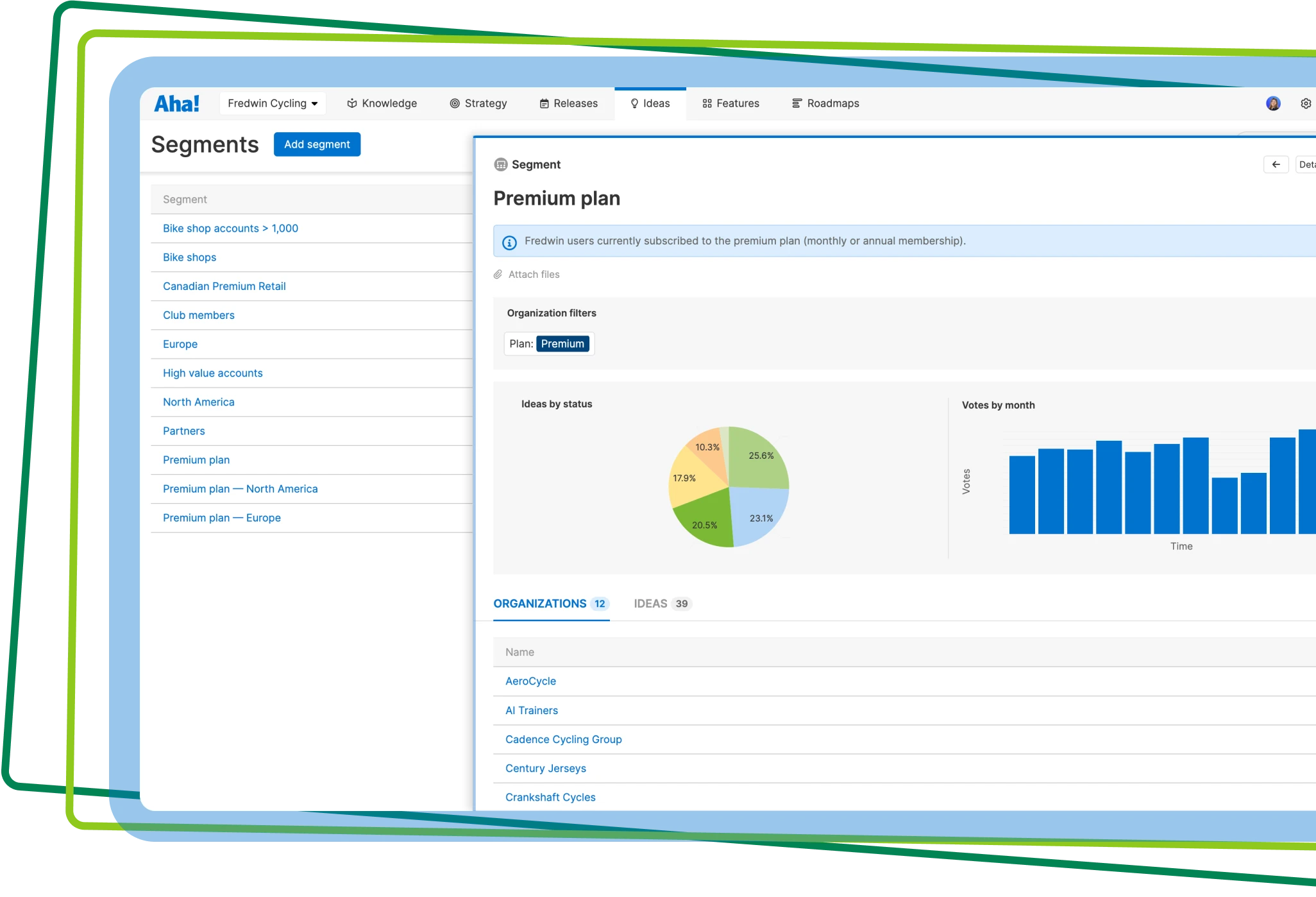 Keep track of customer needs 