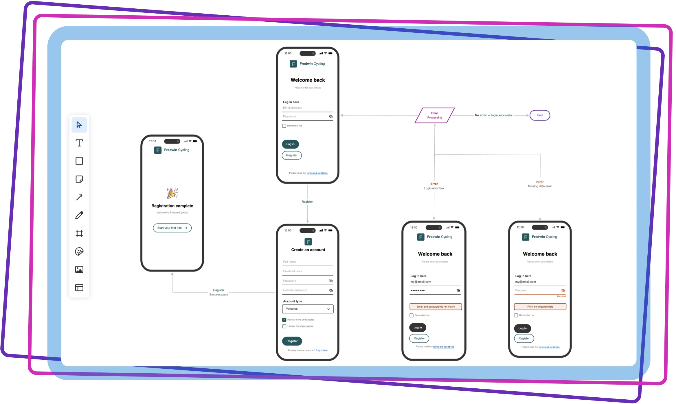 ID - Whiteboards - Wireframes - Hero