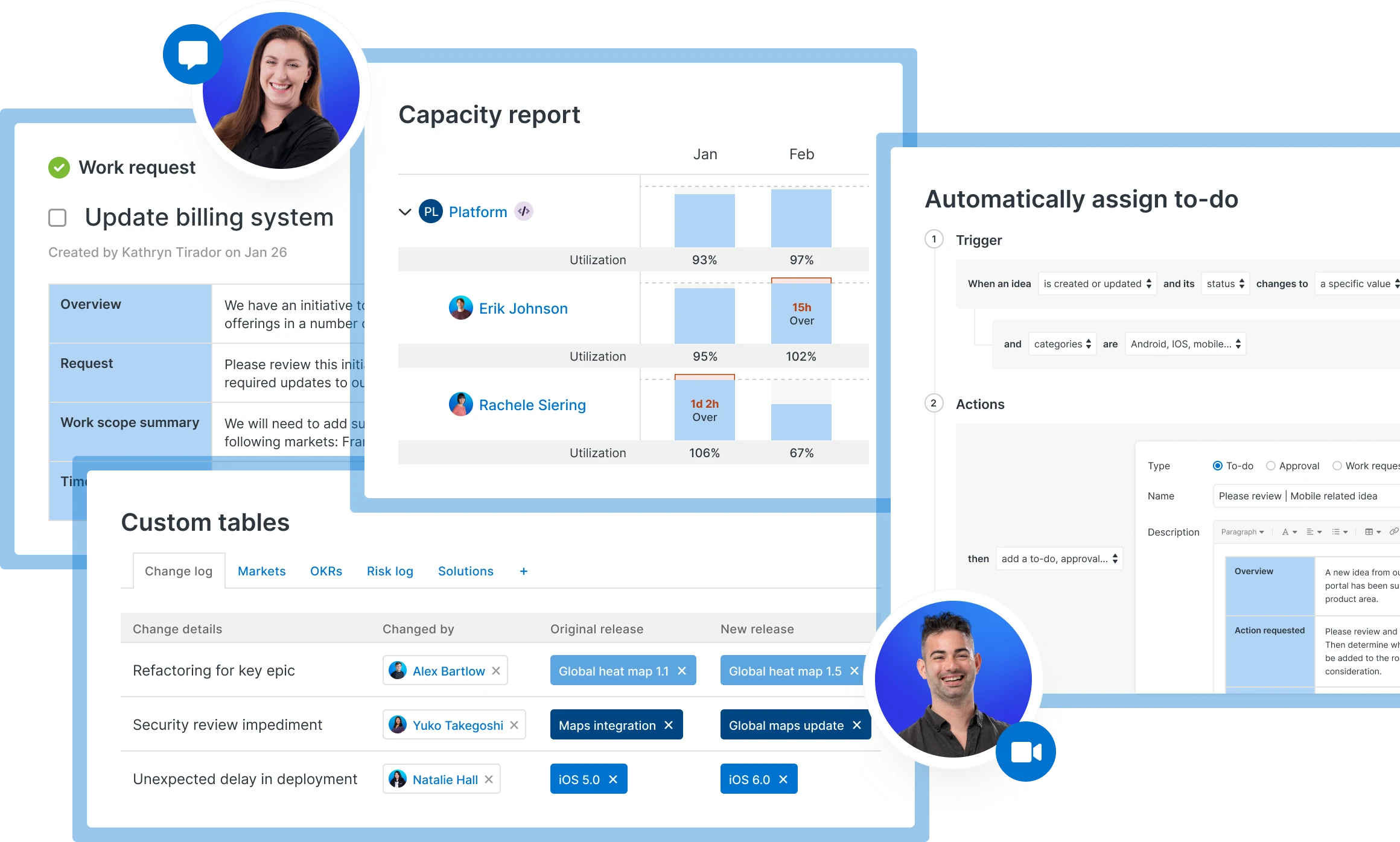 Enterprise+ plan features