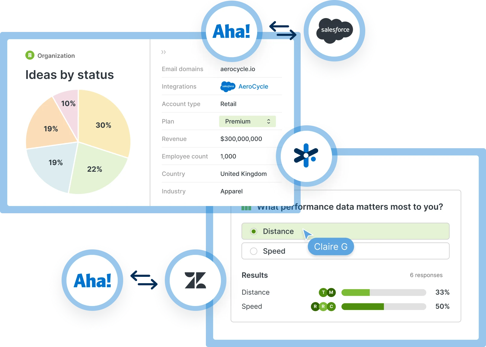 Roadmaps-Add-on-Ideas-Advanced