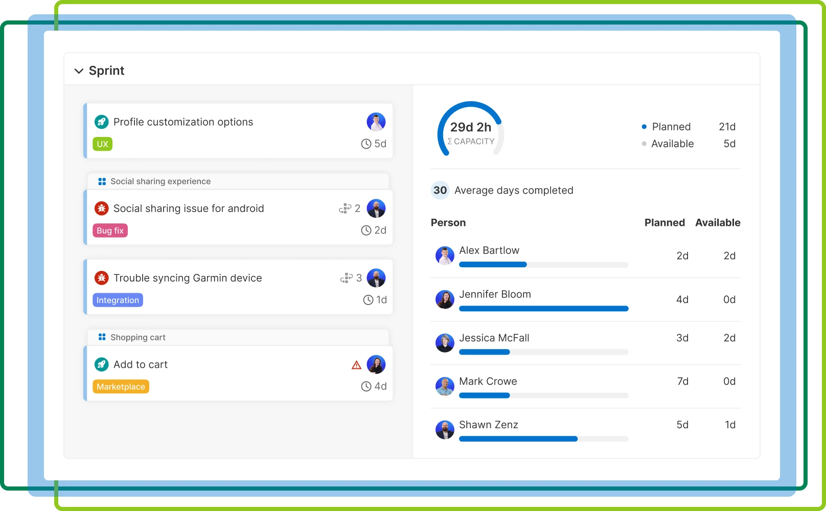 ID - Suite overview - Develop