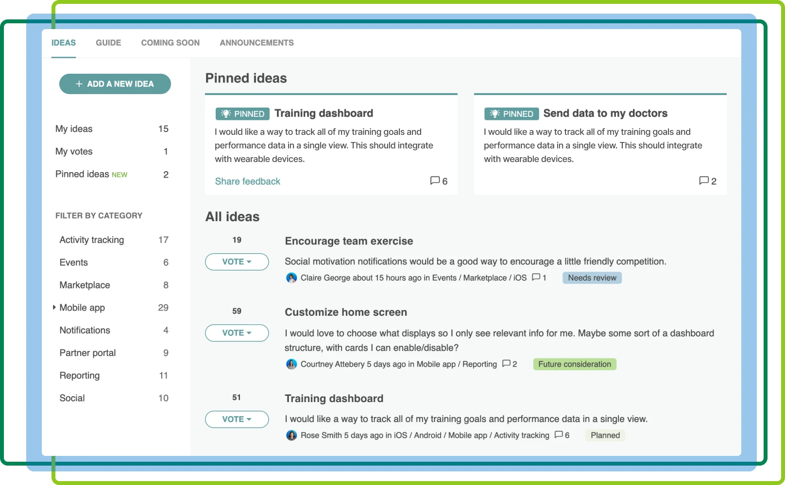 Product-Suite overview - IDEAS