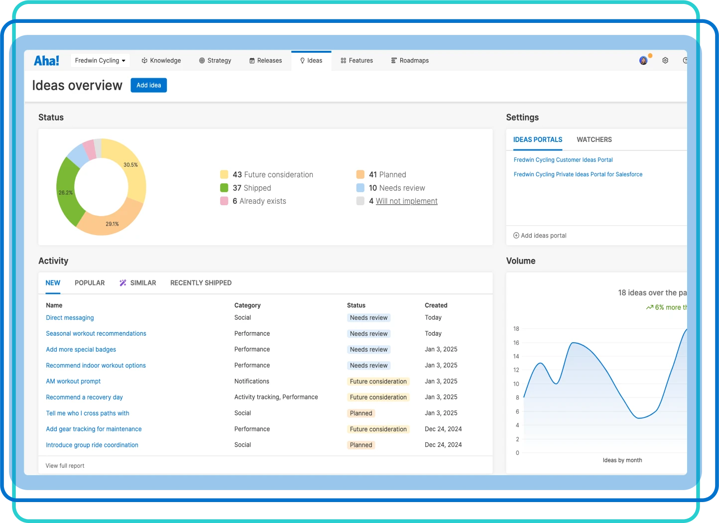 Streamline your review process