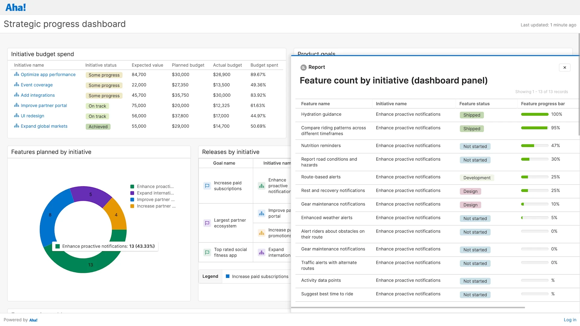 Automate status updates 