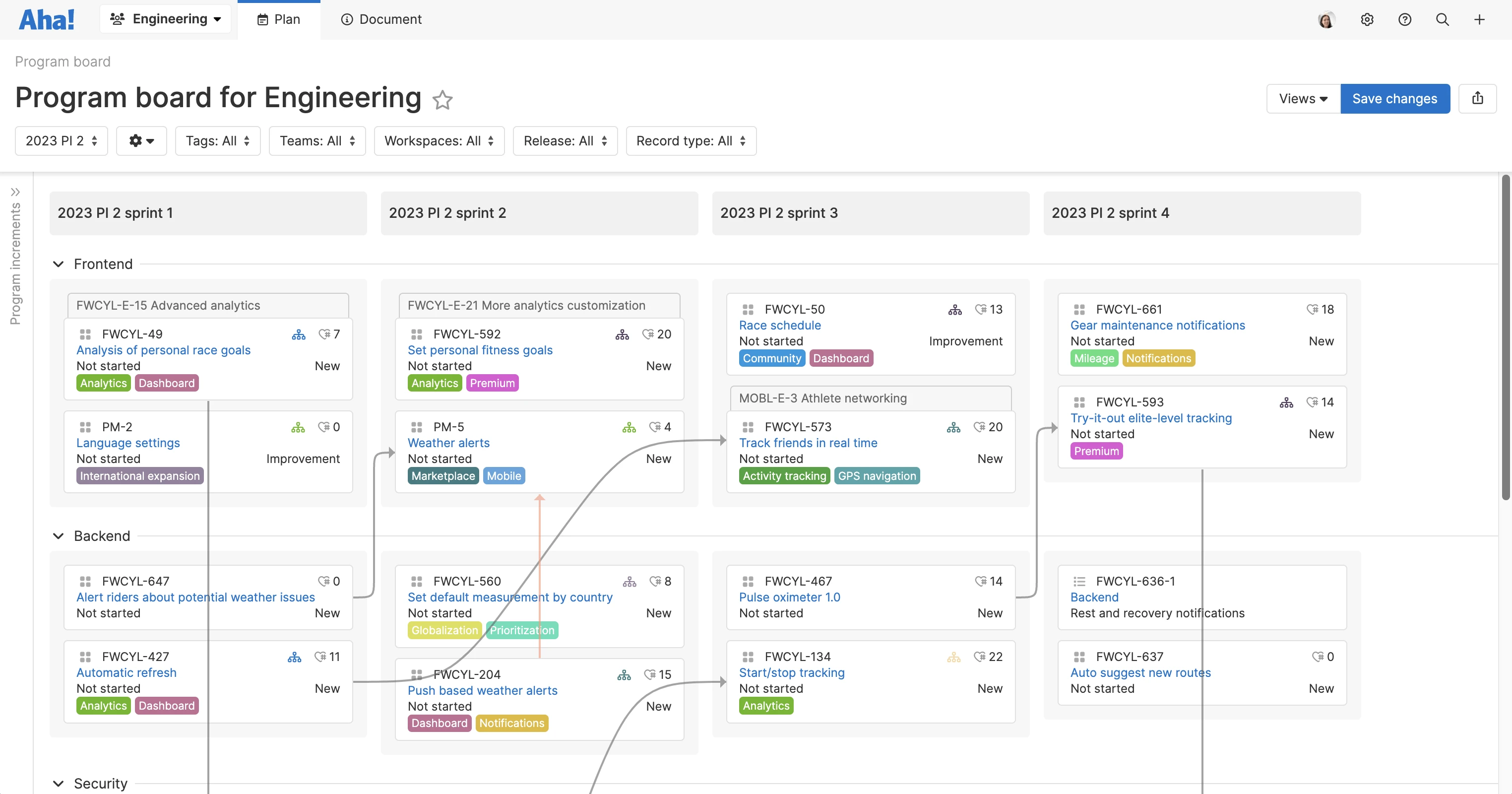 Best practices for implementing SAFe