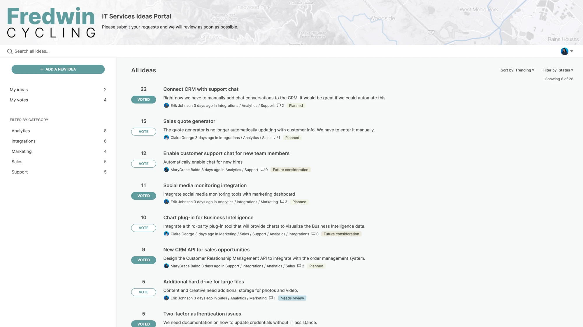 Introduction to IT idea management