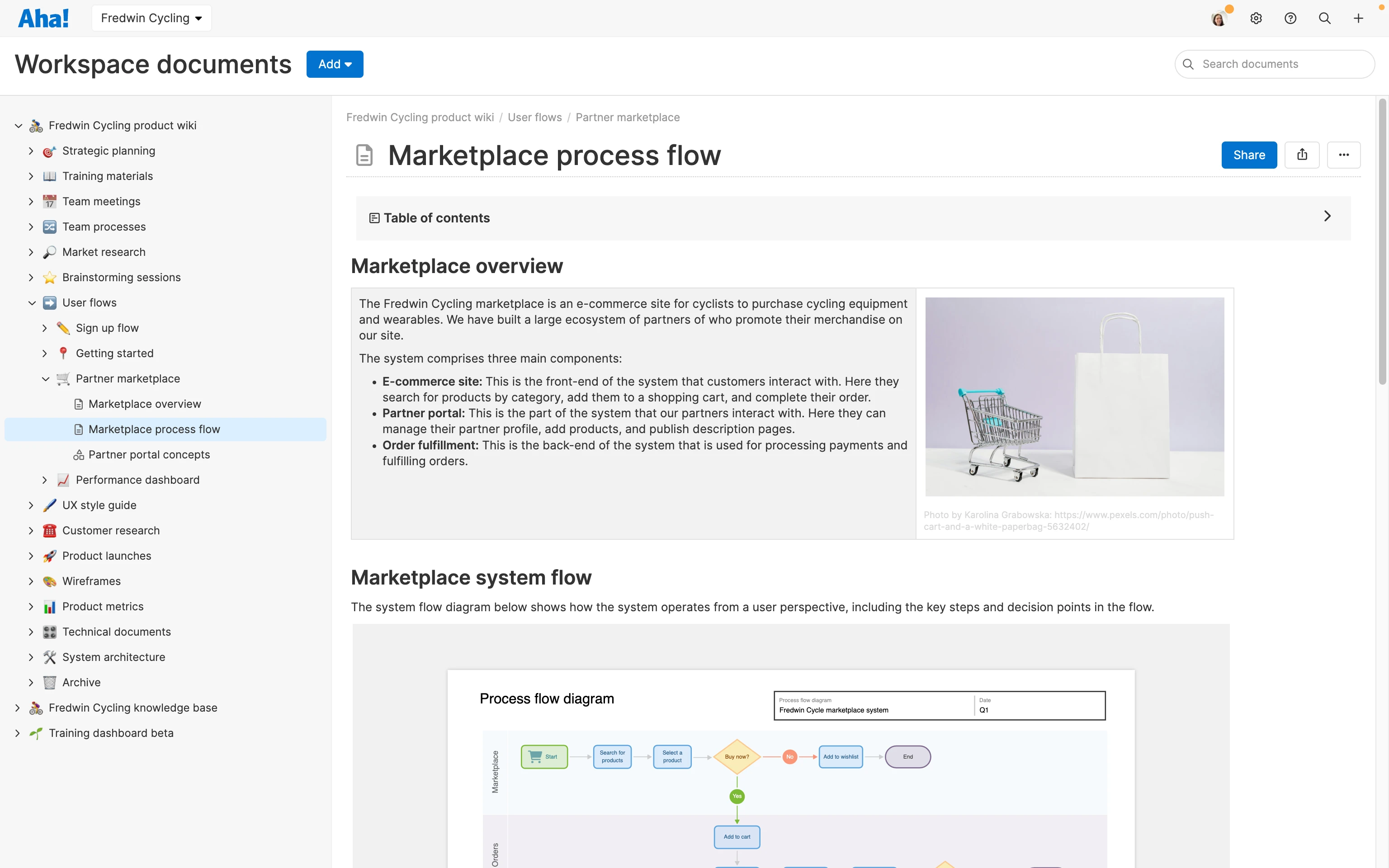 Knowledge - Diagrams - H2