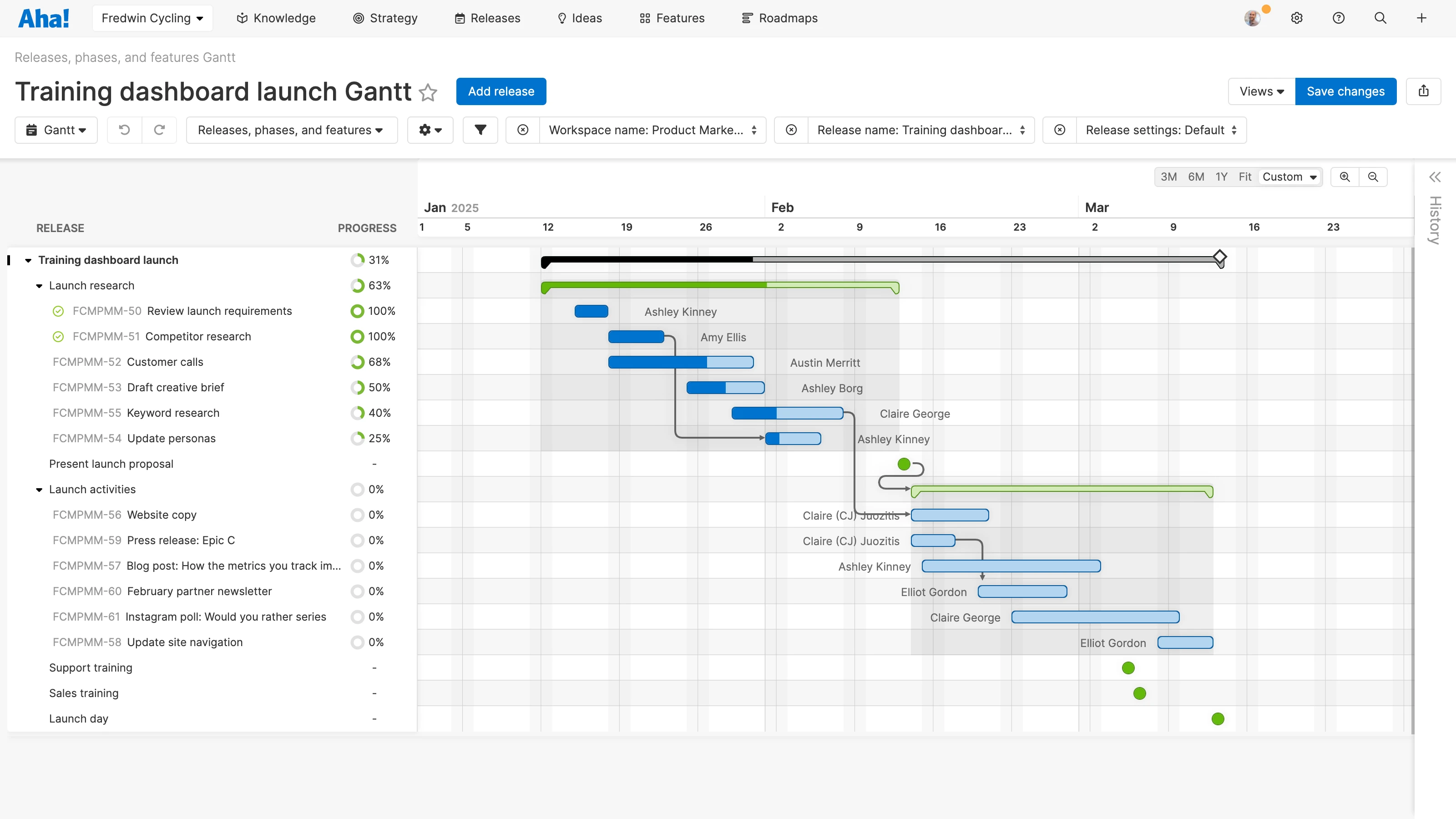 Related use case - Set go-to-market activities
