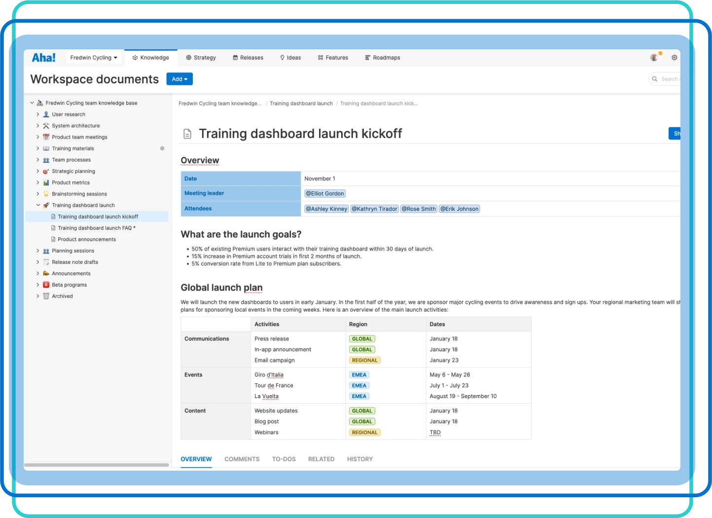 Mobilize the launch team