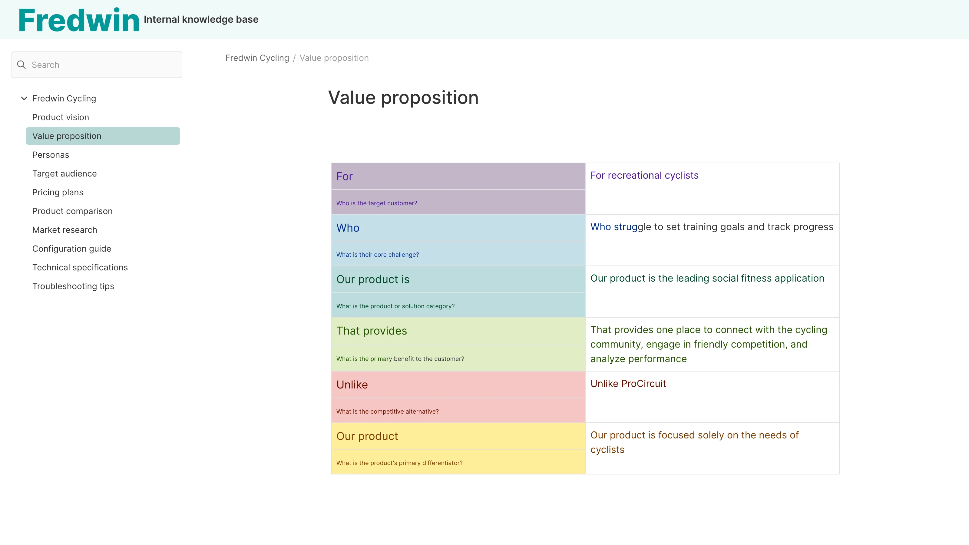 Related use case image - Share product information