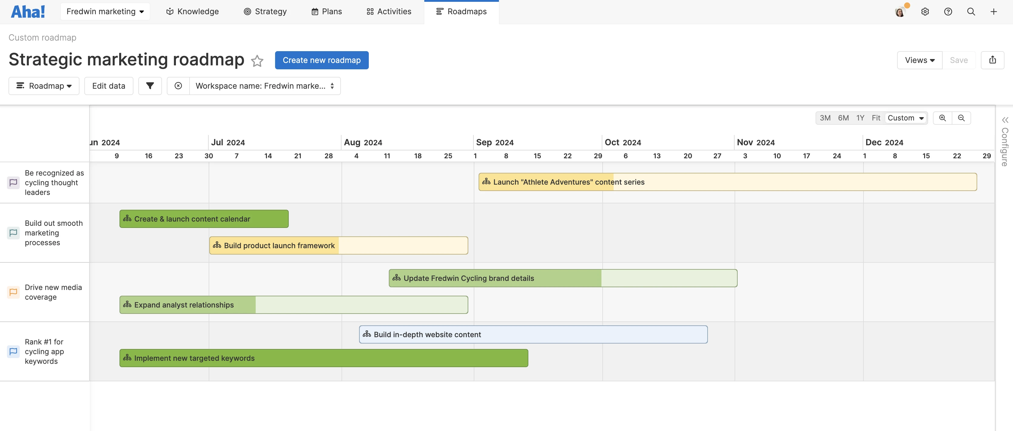 A strategic marketing roadmap made in Aha! software with progress bars