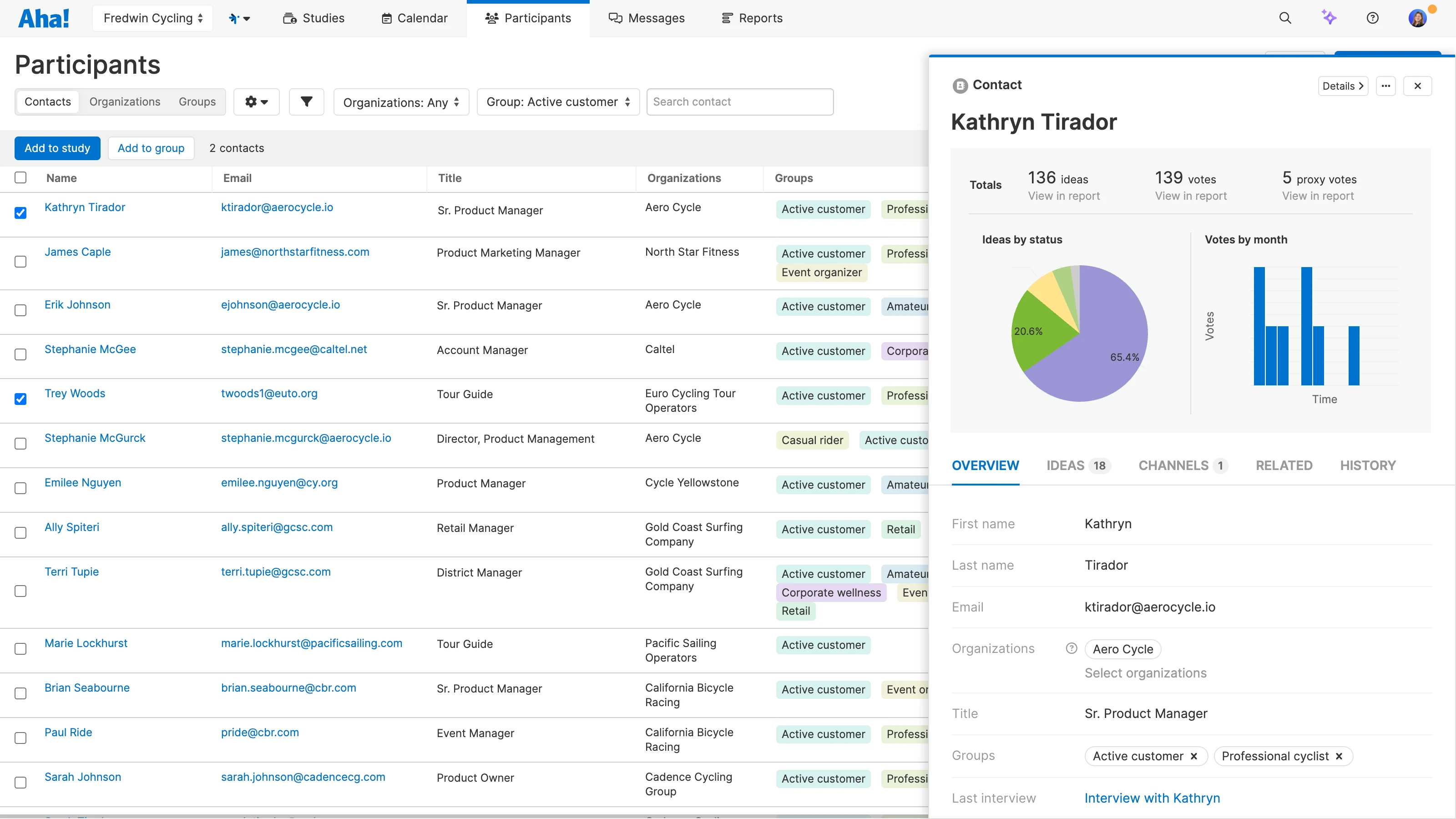 Aha! Discovery participants database with contacts imported via Salesforce