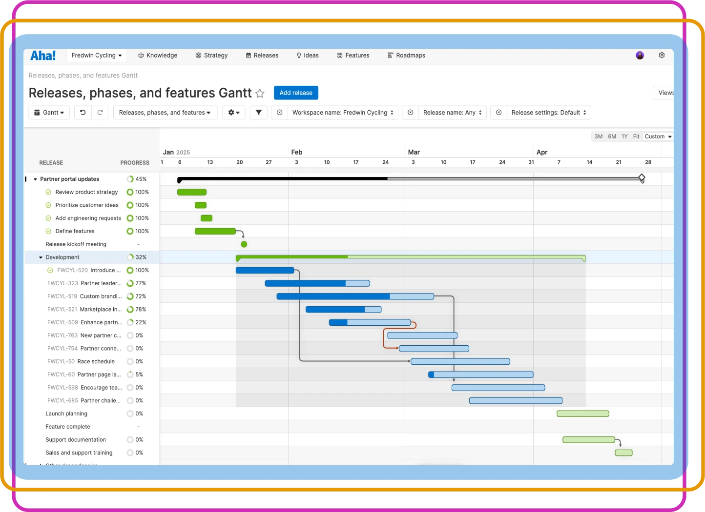 Build a Gantt chart