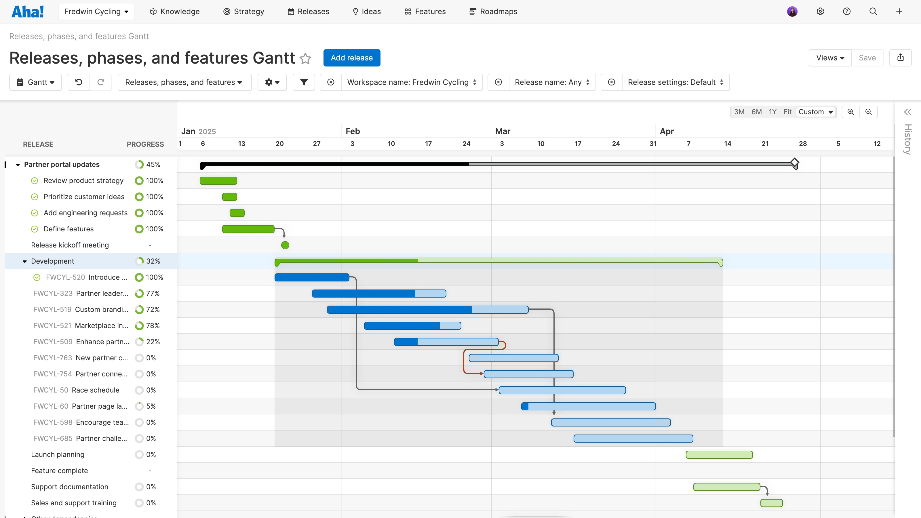 Related use case - Schedule releases