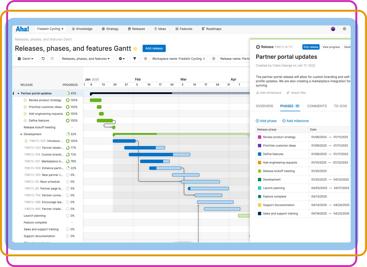 Standardize the process
