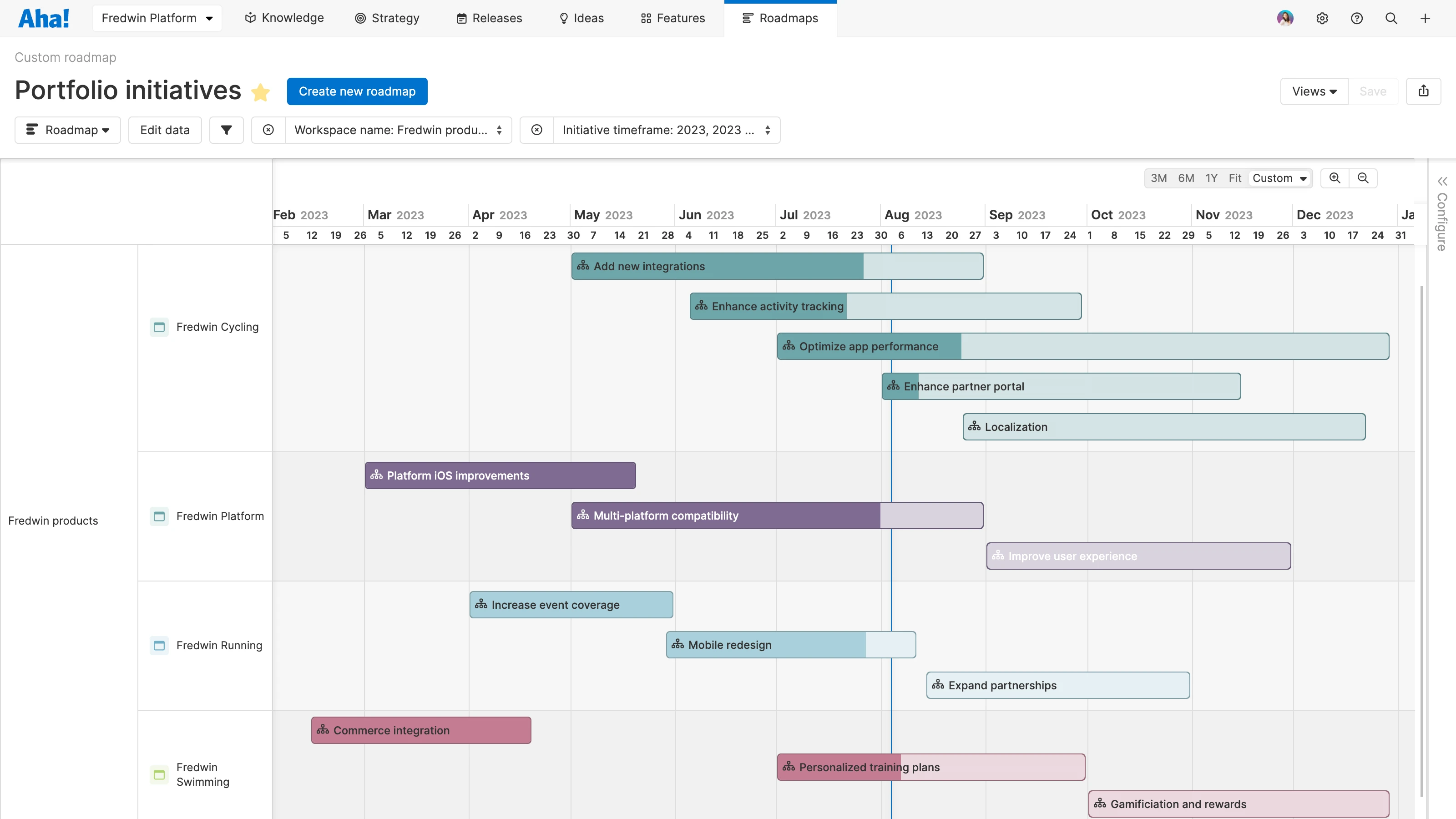 A custom roadmap displaying portfolio initiatives in Aha! Roadmaps
