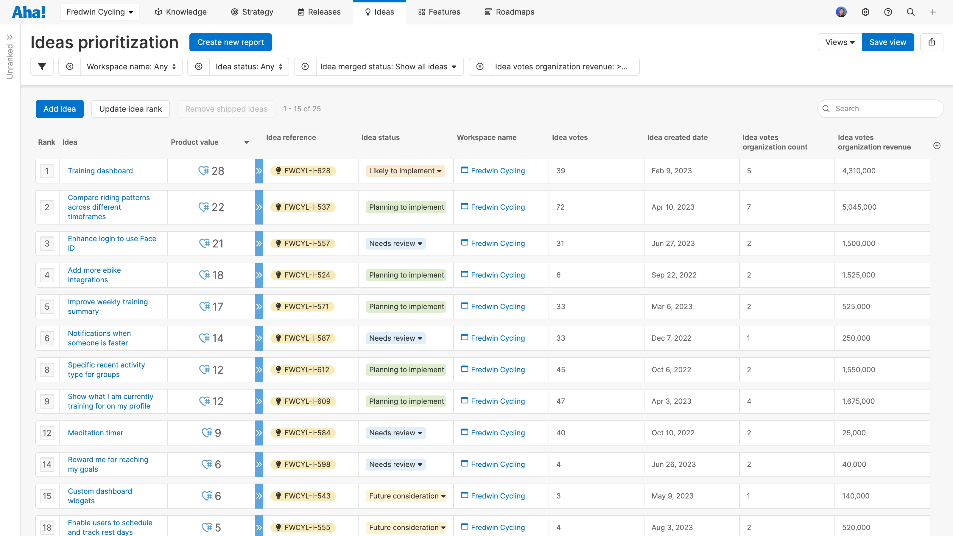 Prioritize based on business value with the Aha! Ideas and Salesforce integration