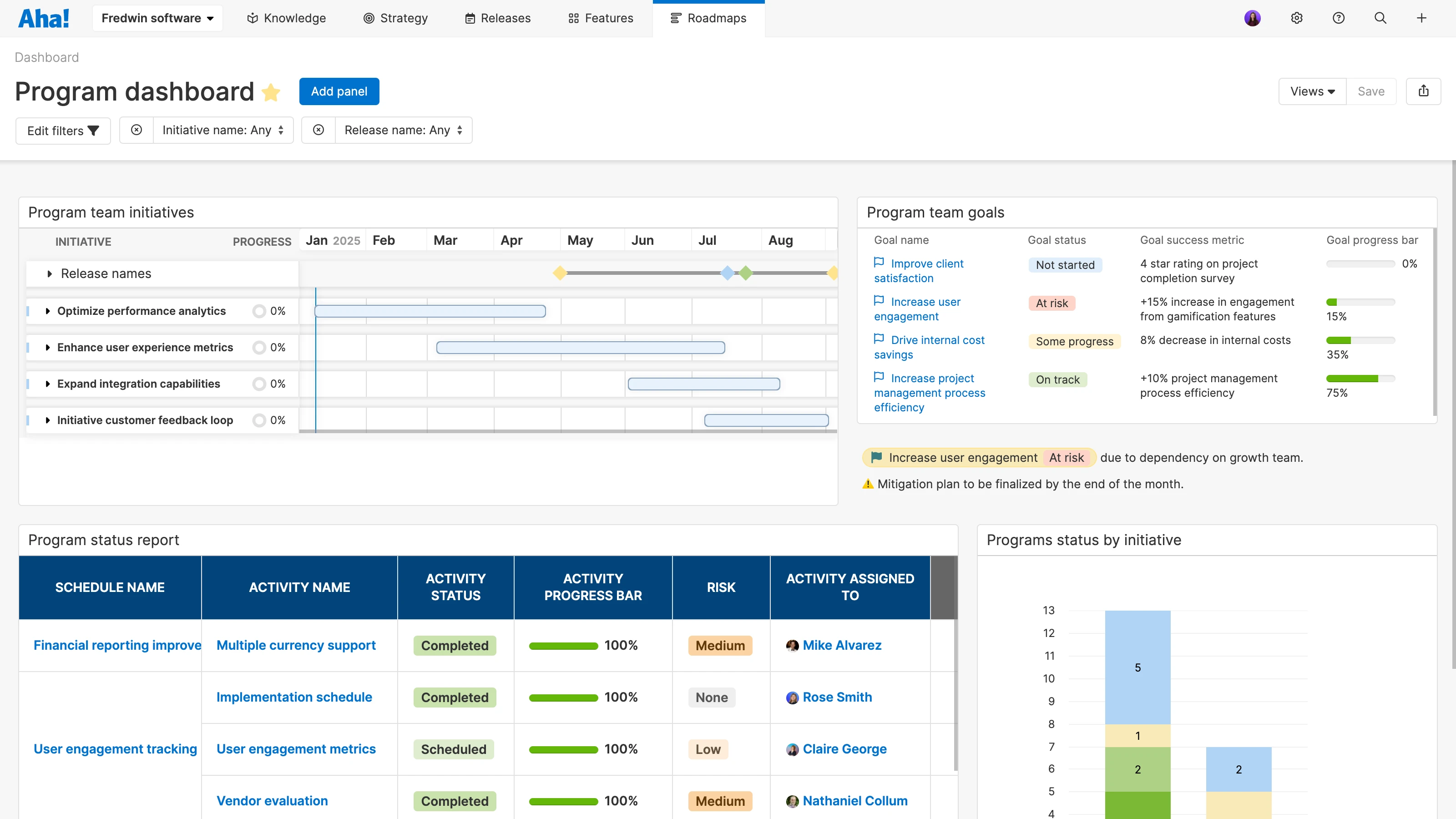 Teams - Program management - Stay on schedule