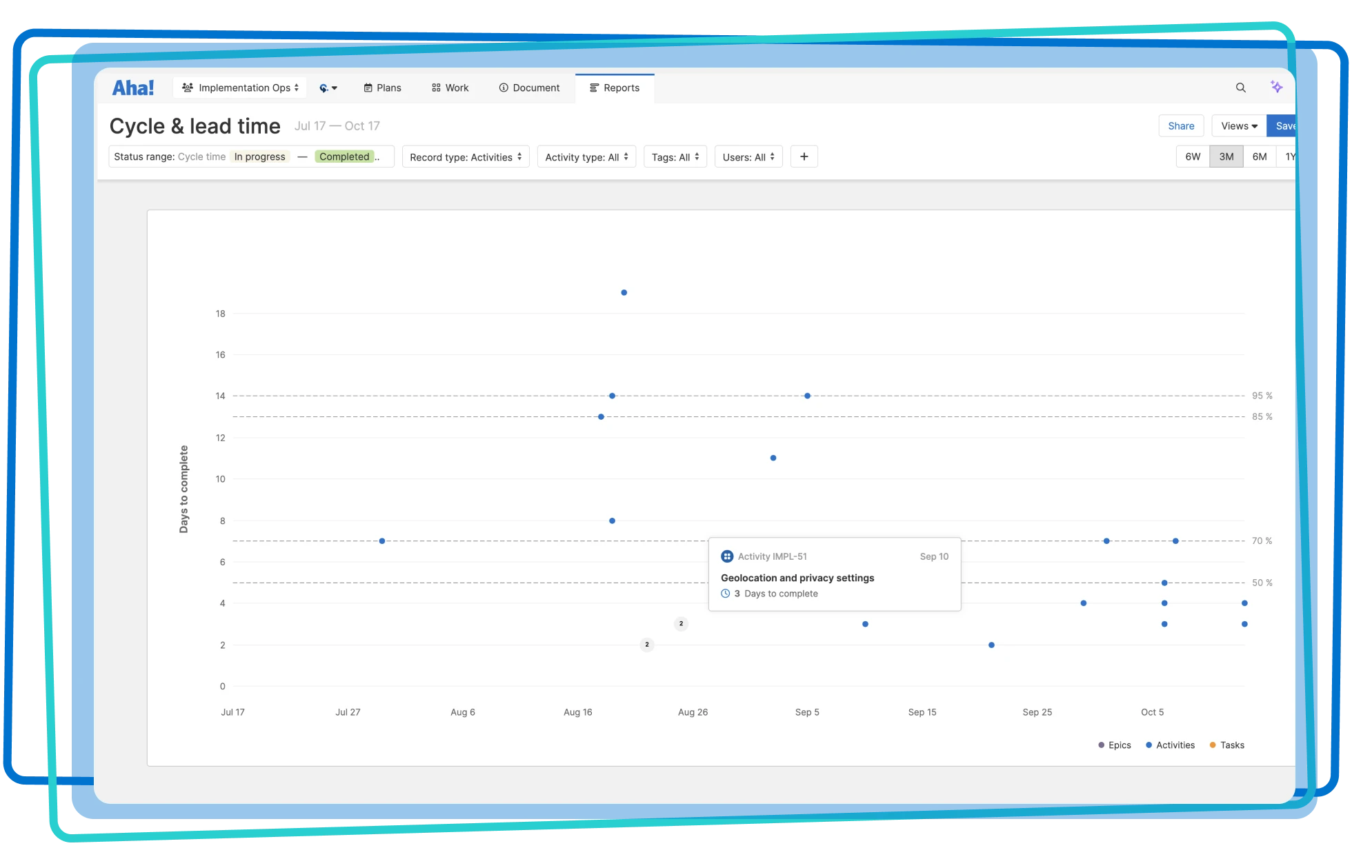 ID-Teamwork-Progress reporting-Hero