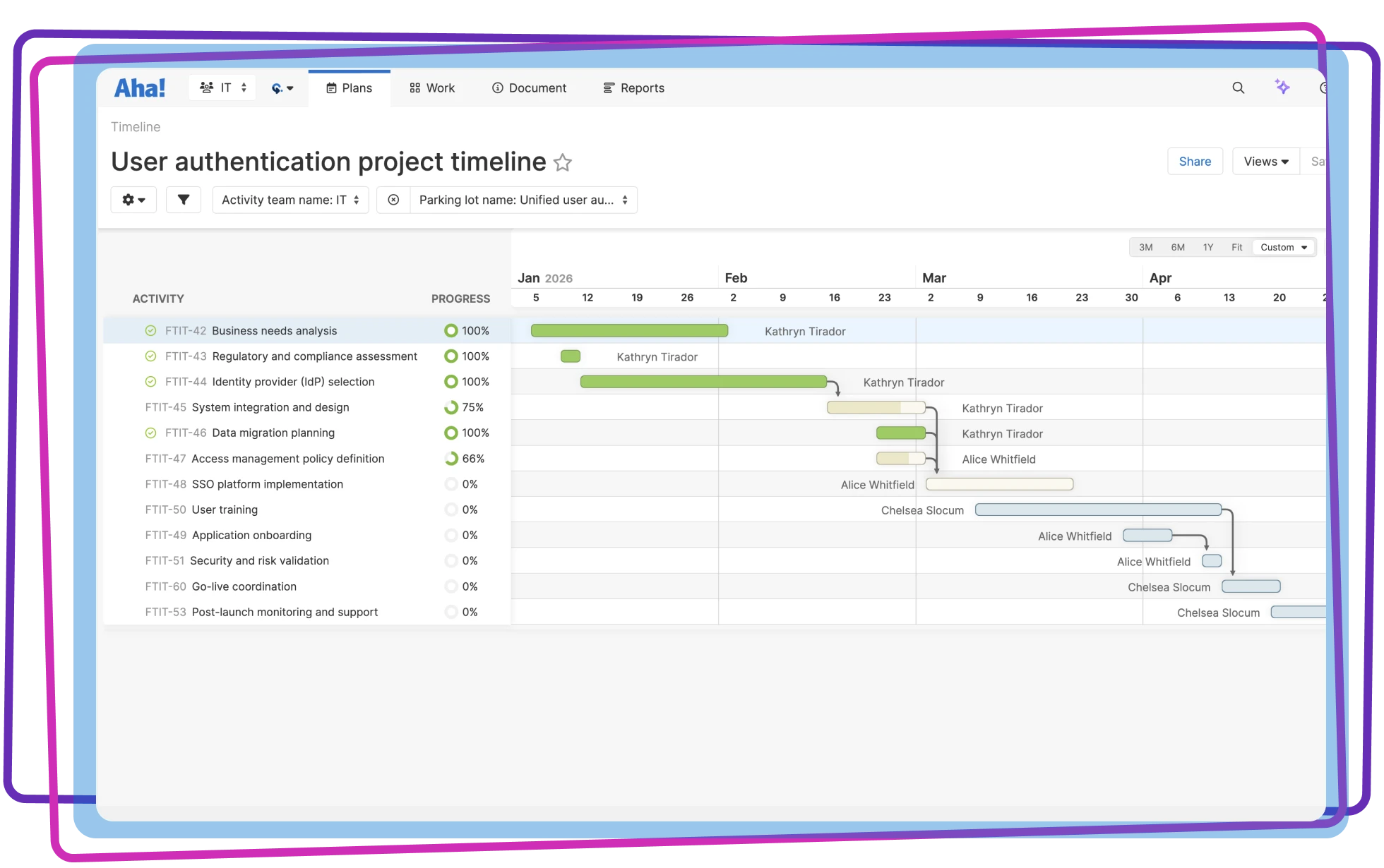 ID-Teamwork-Project management-Hero