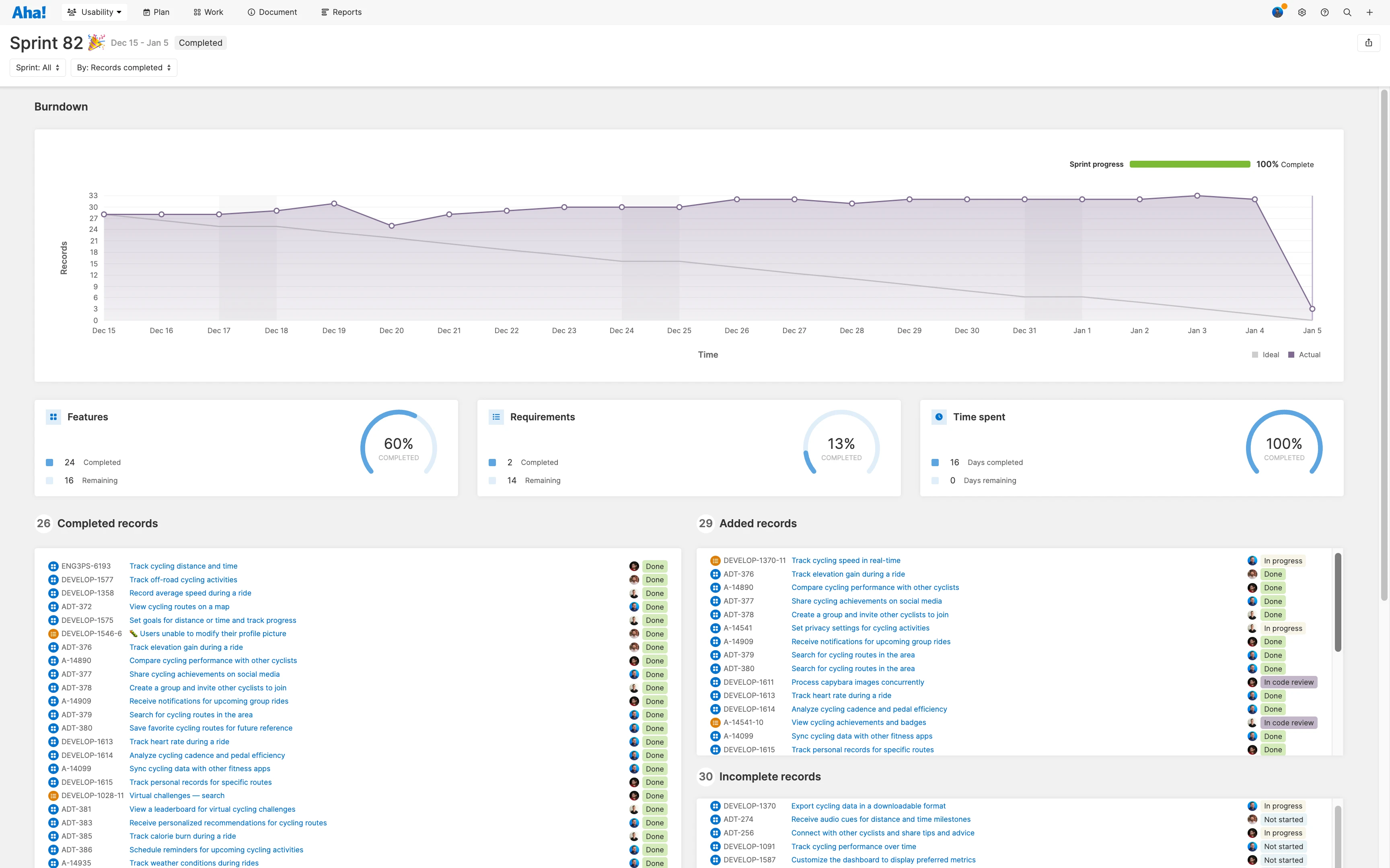 Sprint retrospective report in Aha! Develop