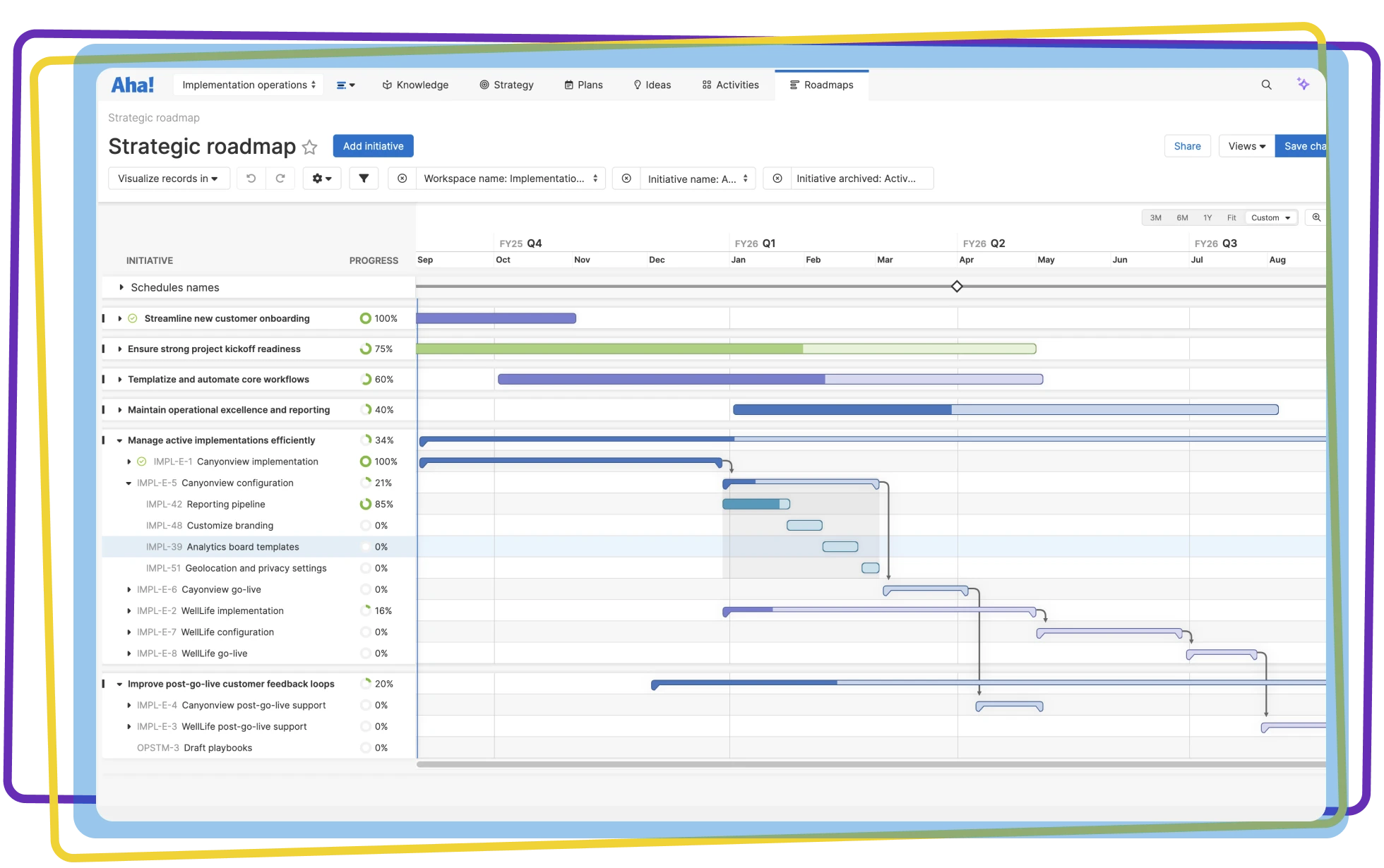 ID-Teamwork-Strategic planning-Hero
