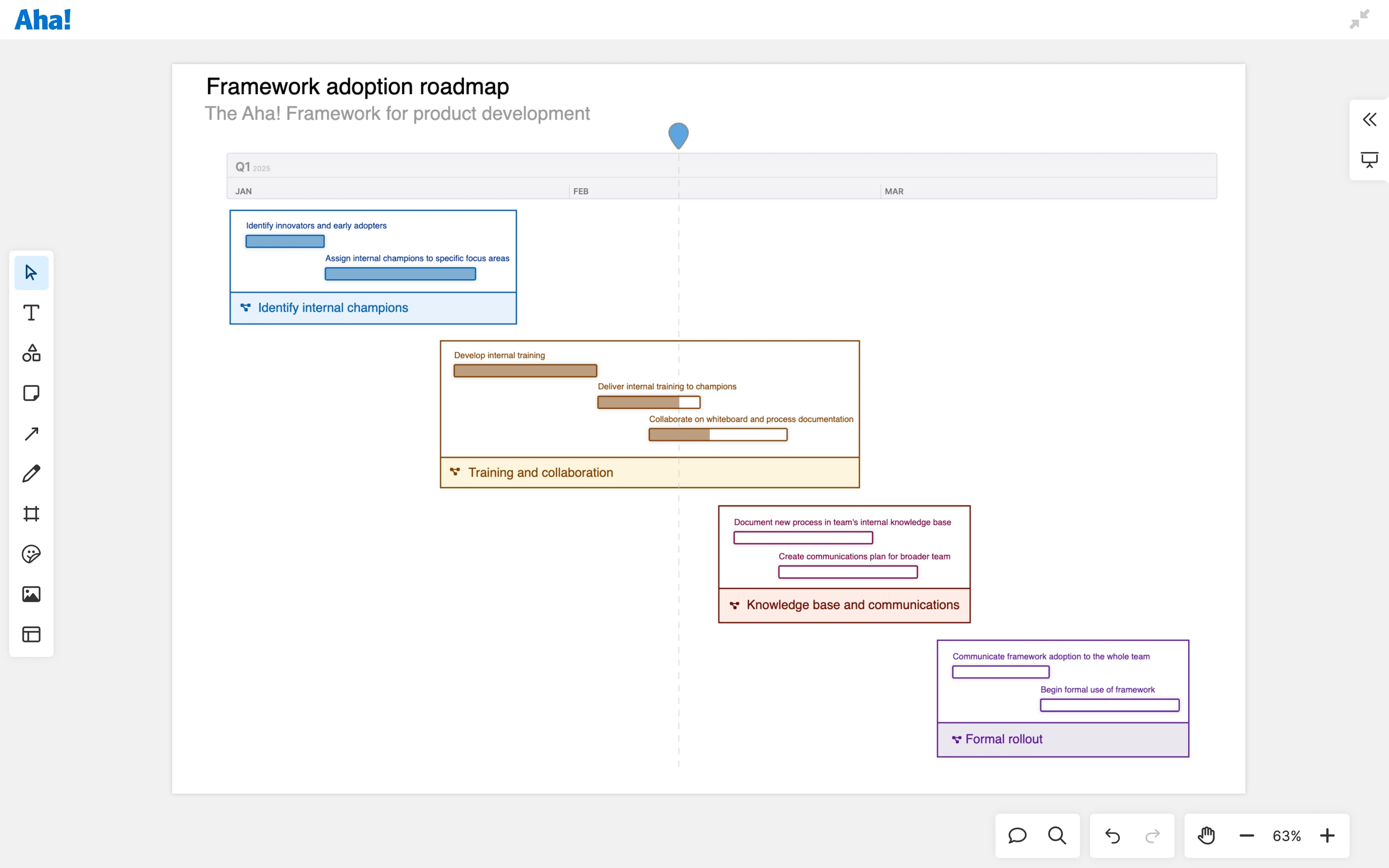 How to adopt the Aha! Framework for product development use case image