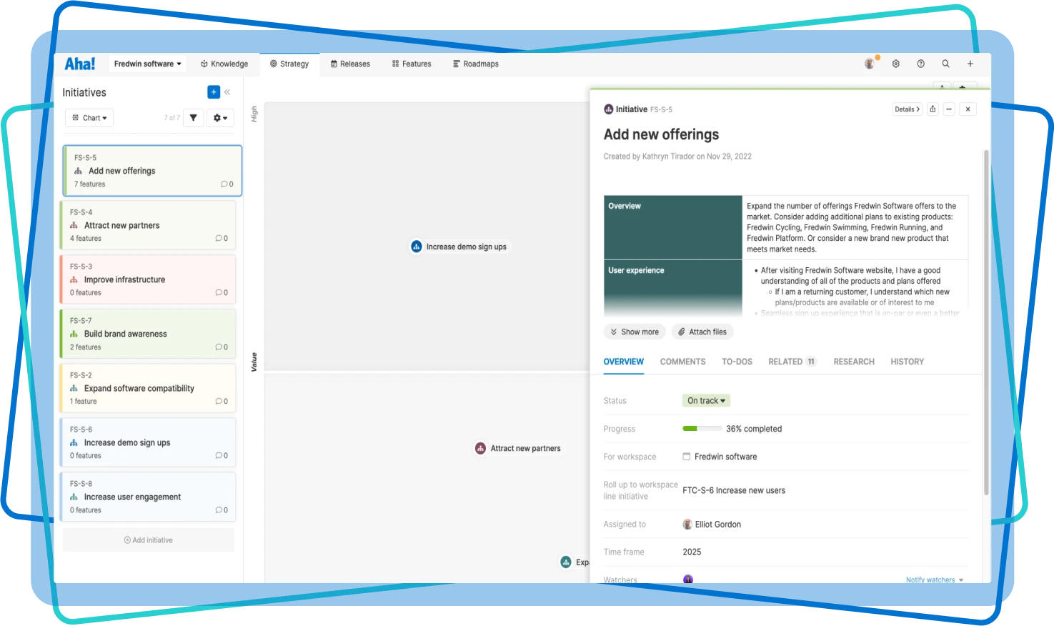 Teams - Business strategy - Establish excellence