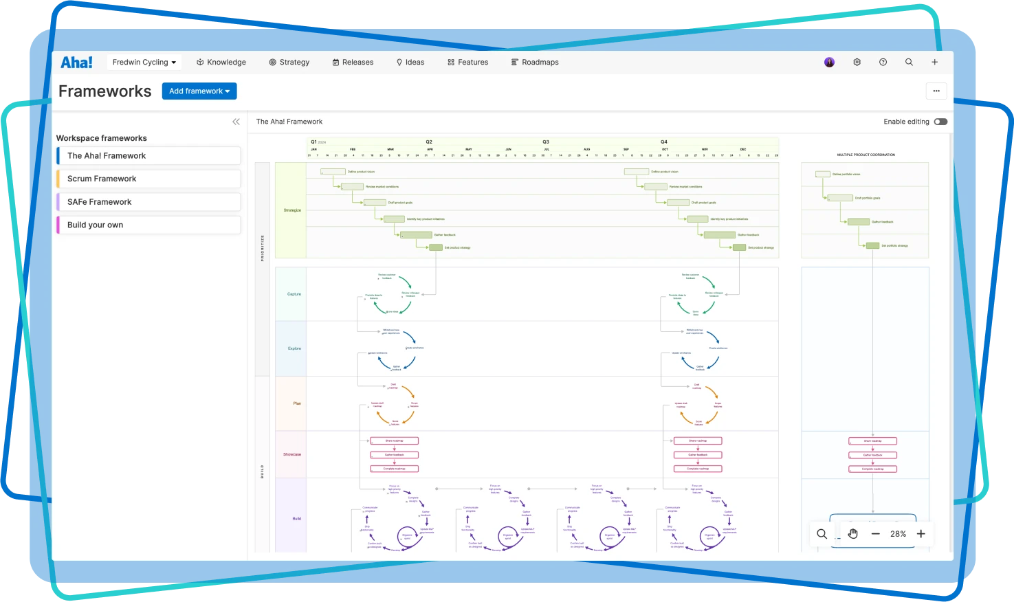 Create a framework for success