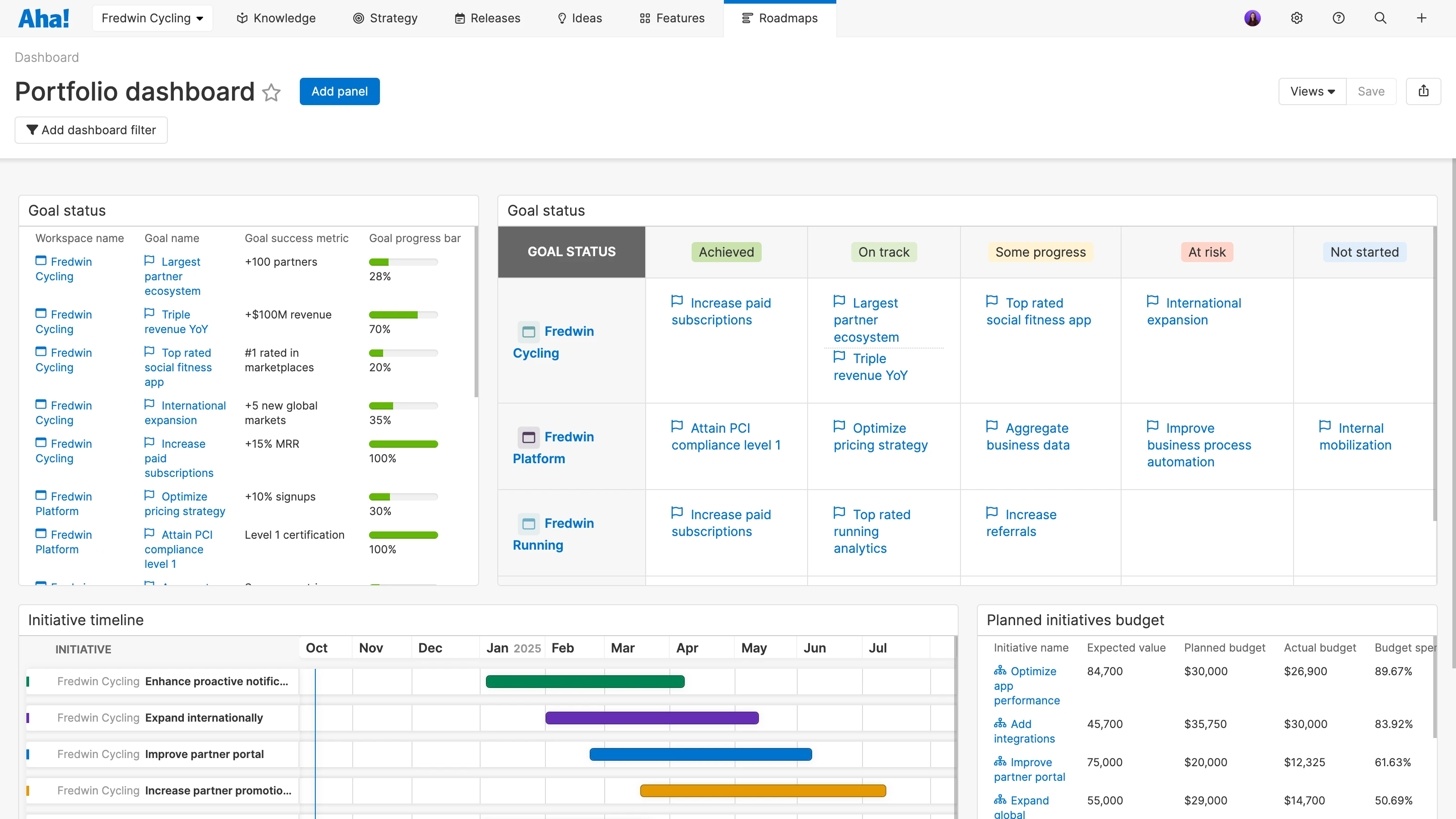 Monitor product KPIs