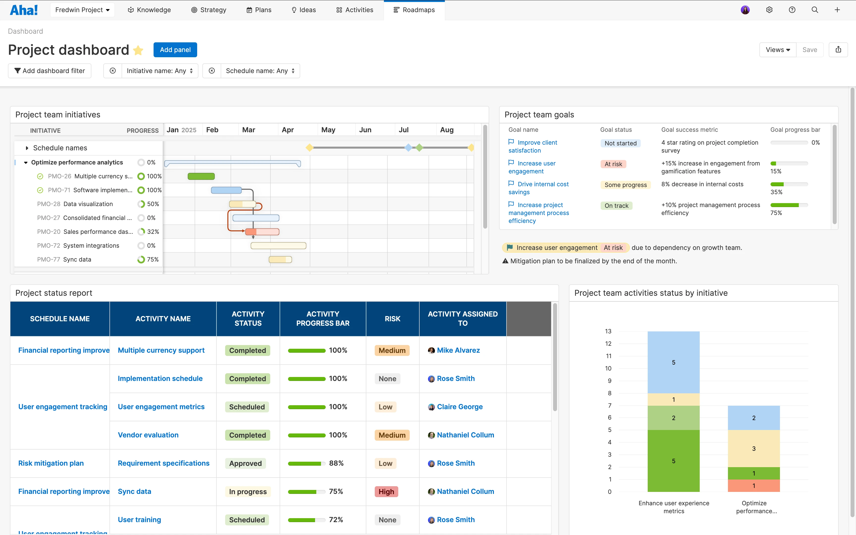Teams - Project management - Communicate progress image
