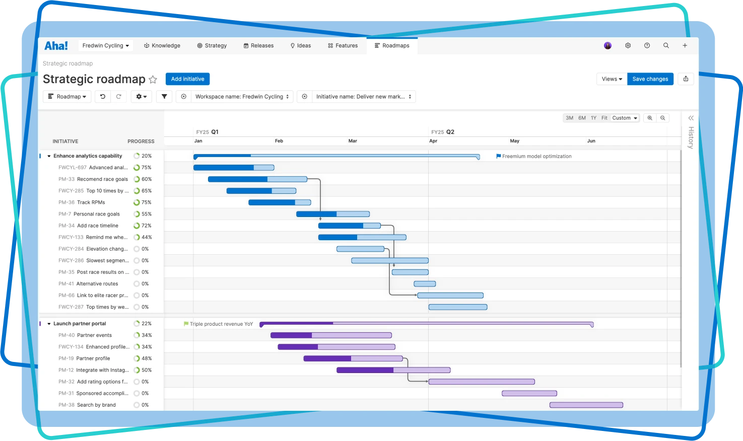 Team - UX - Keep strategy top of mind