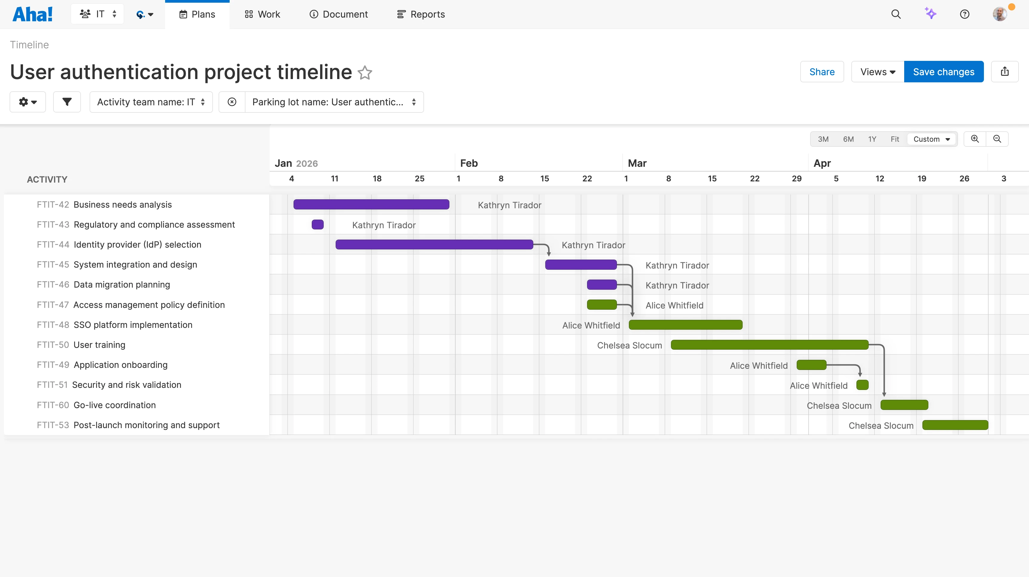 Teamwork - Project management - Prepare for delivery